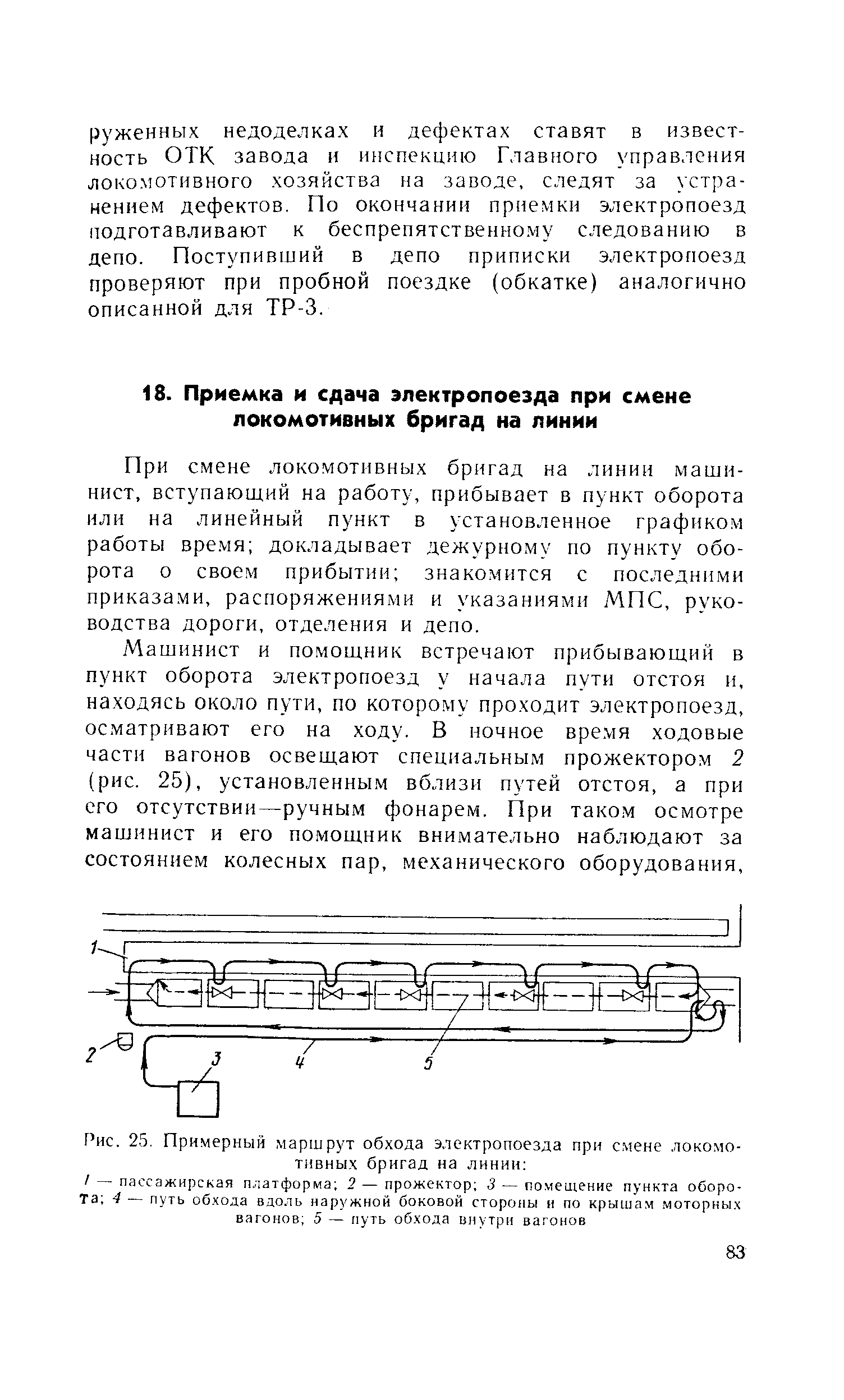 При смене локо.мотивных бригад на линии машинист, вступающий на работу, прибывает в пункт оборота или на линейный пункт в установленное графиком работы время докладывает дежурному по пункту оборота о своем прибытии знакомится с последними приказами, распоряжениями и указаниями МПС, руководства дороги, отделения и депо.
