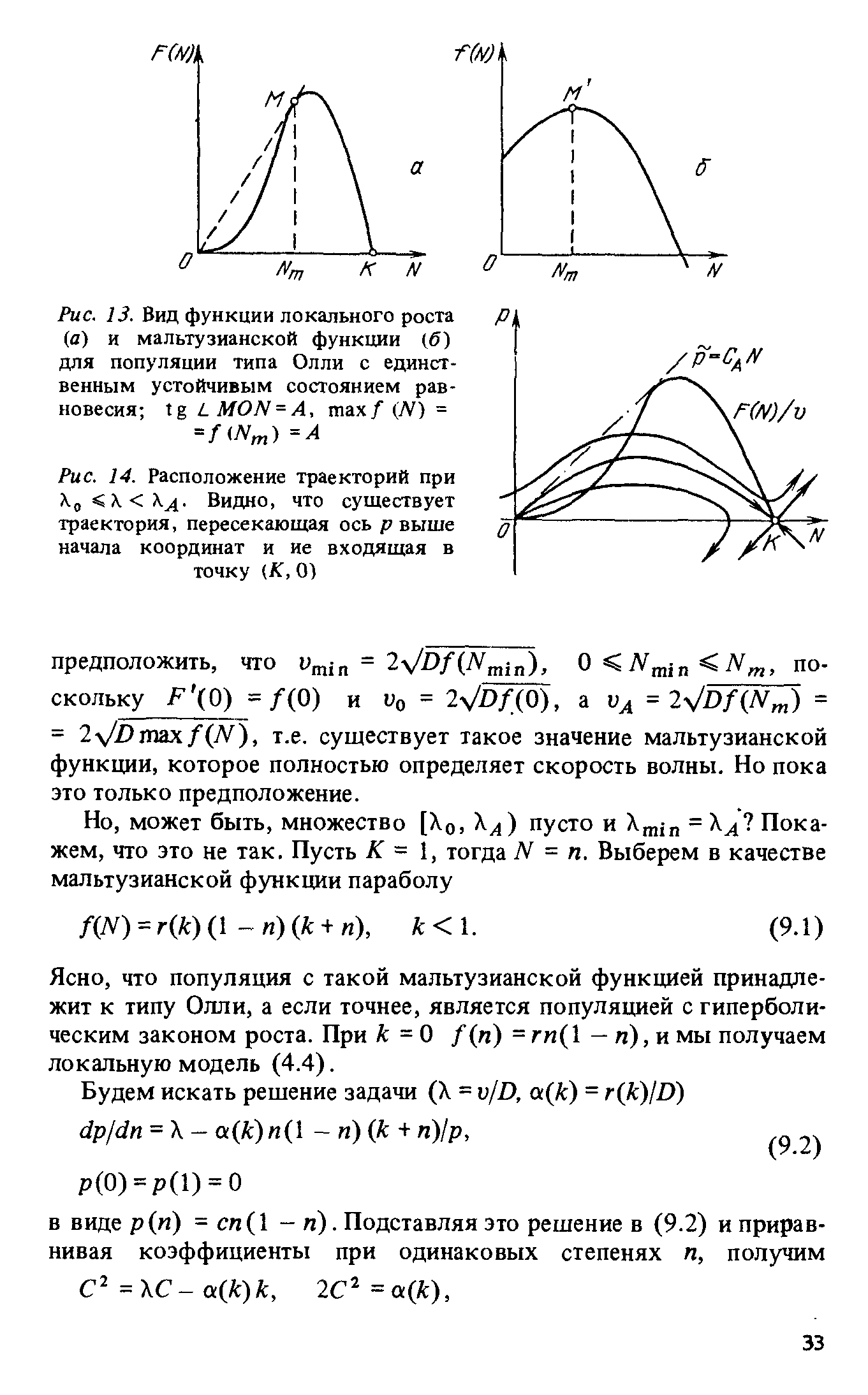 что популяция с такой мальтузианской функцией принадлежит к типу Олли, а если точнее, является популяцией с гиперболическим законом роста. При f = О /(п) = гп 1 — л), и мы получаем локальную модель (4.4).
