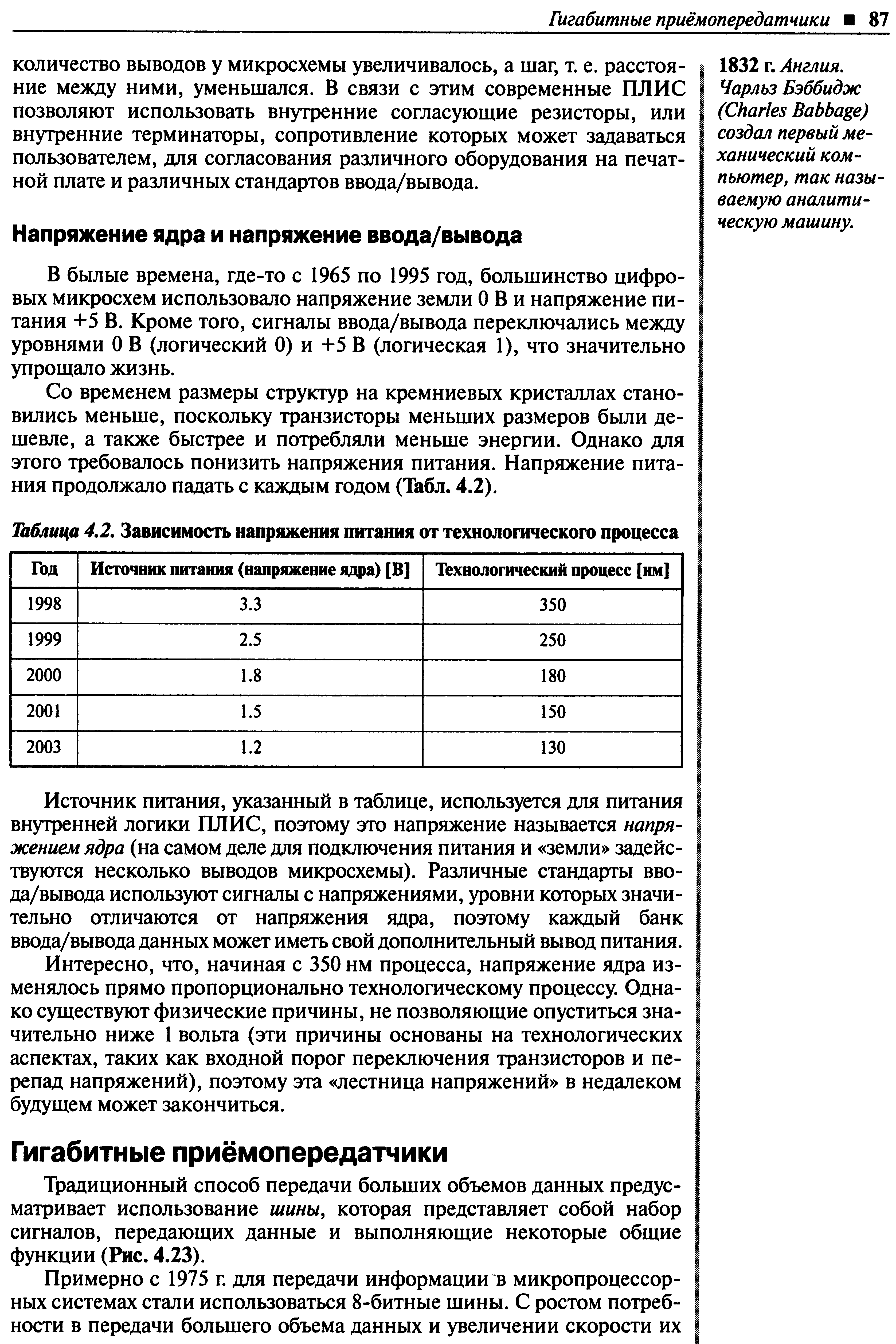 В былые времена, где-то с 1965 по 1995 год, большинство цифровых микросхем использовало напряжение земли О В и напряжение питания +5 В. Кроме того, сигналы ввода/вывода переключались между уровнями О В (логический 0) и +5 В (логическая 1), что значительно упрощало жизнь.
