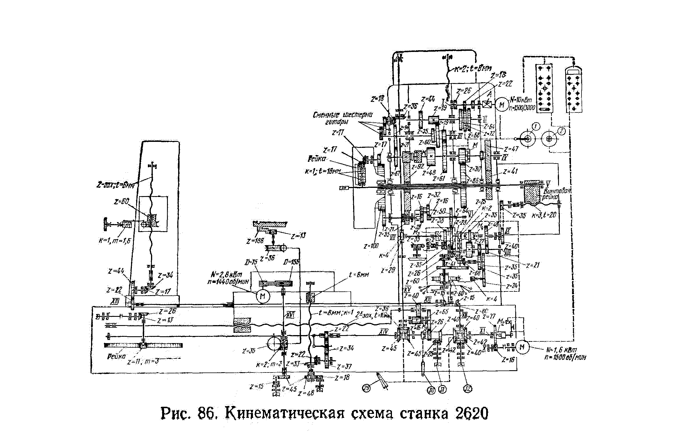 Км 2620 схема