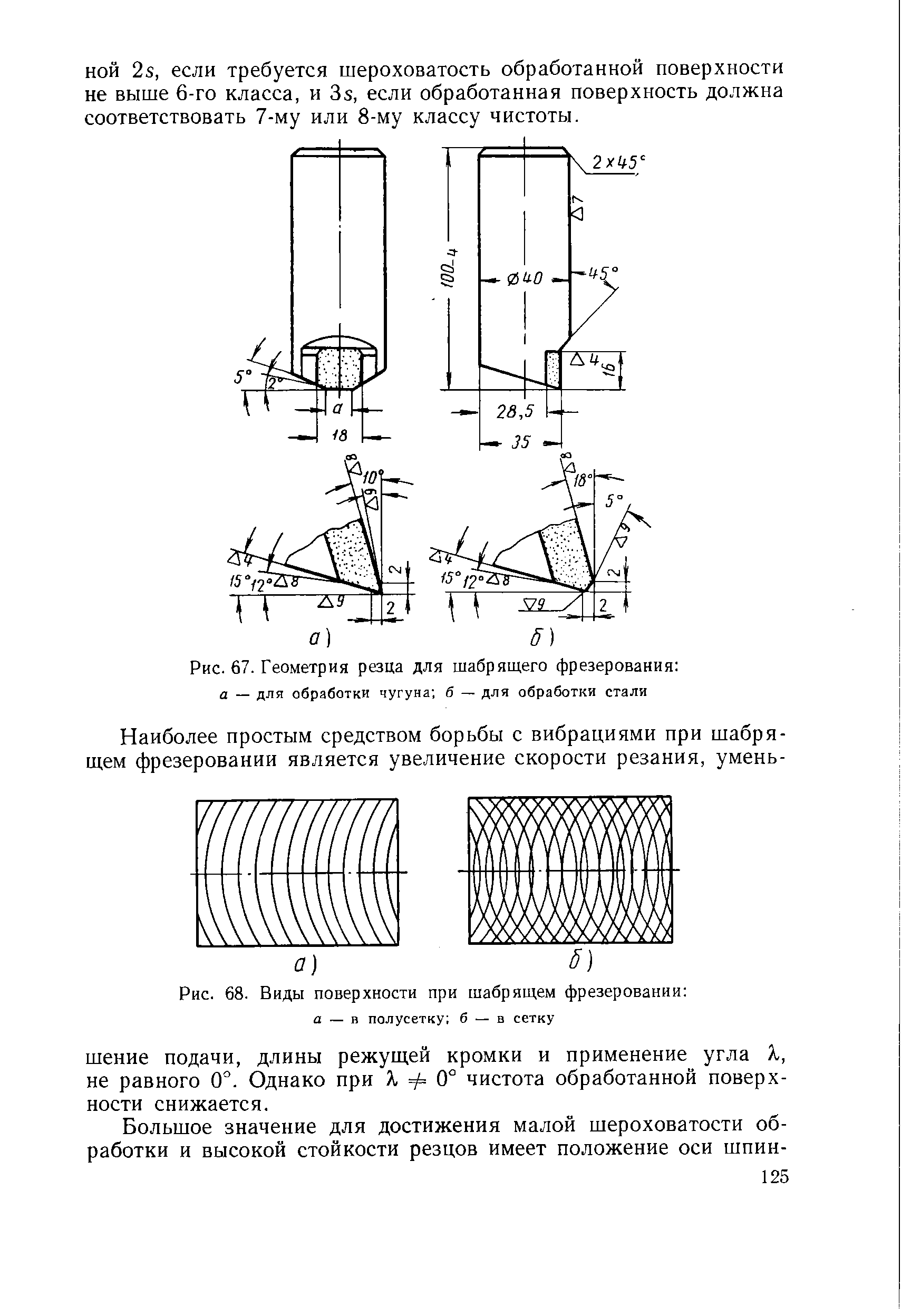 Рис. 67. Геометрия резца для шабрящего фрезерования 
