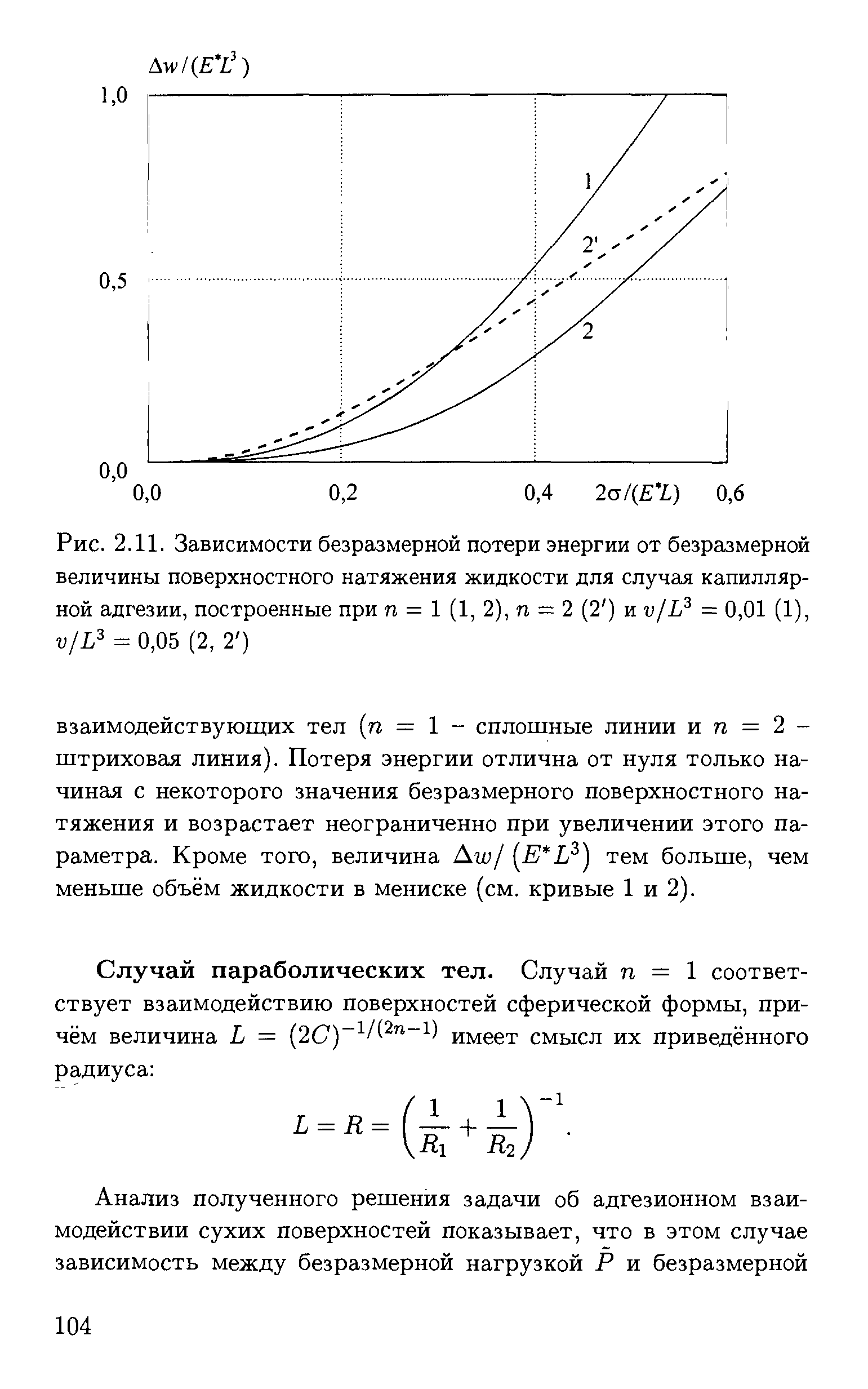 Безразмерная величина. Граничные условия на контуре пластины. Условия на контуре пластинки.