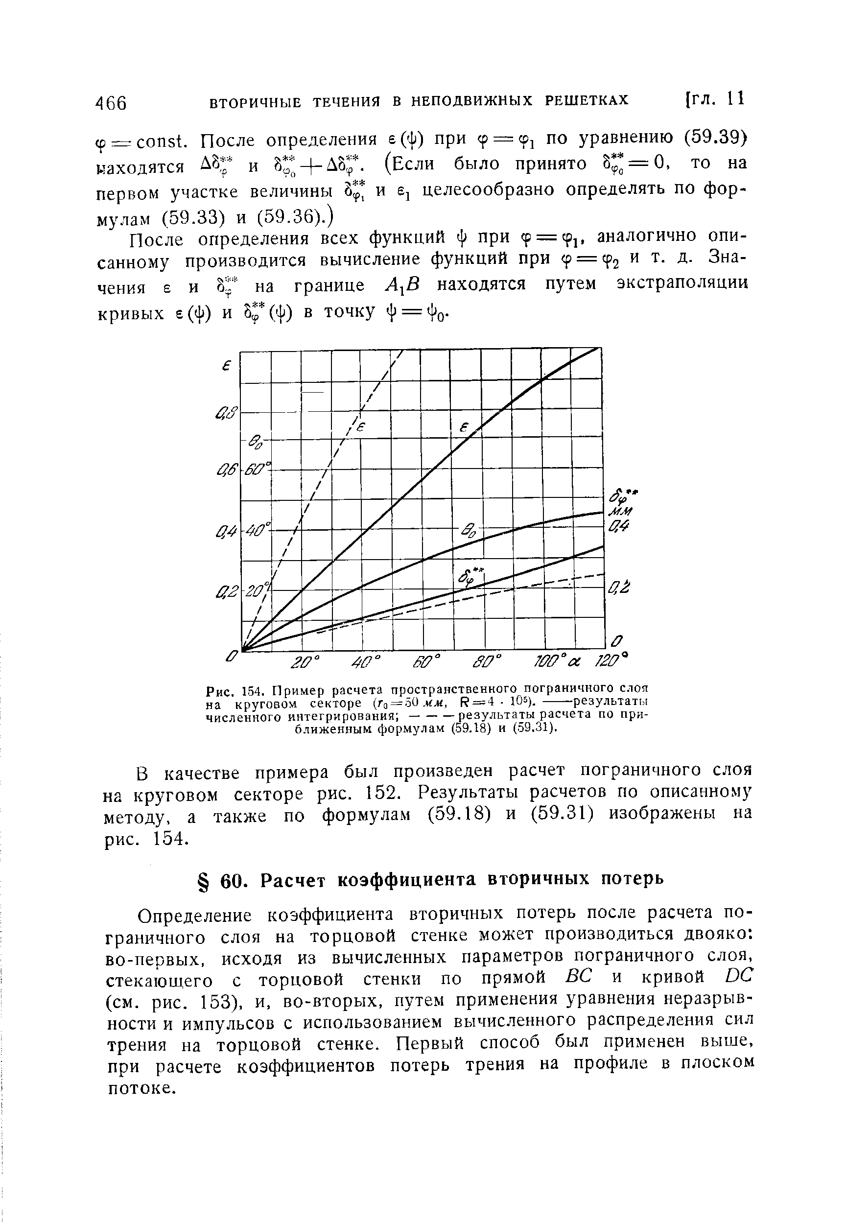 Определение коэффициента вторичных потерь после расчета пограничного слоя на торцовой стенке может производиться двояко во-первых, исходя из вычисленных параметров пограничного слоя, стекающего с торцовой стенки по прямой ВС и кривой ОС (см. рис. 153), и, во-вторых, путем применения уравнения неразрывности и импульсов с использованием вычисленного распределения сил трения на торцовой стенке. Первый способ был применен выше, при расчете коэффициентов потерь трения на профиле в плоском потоке.
