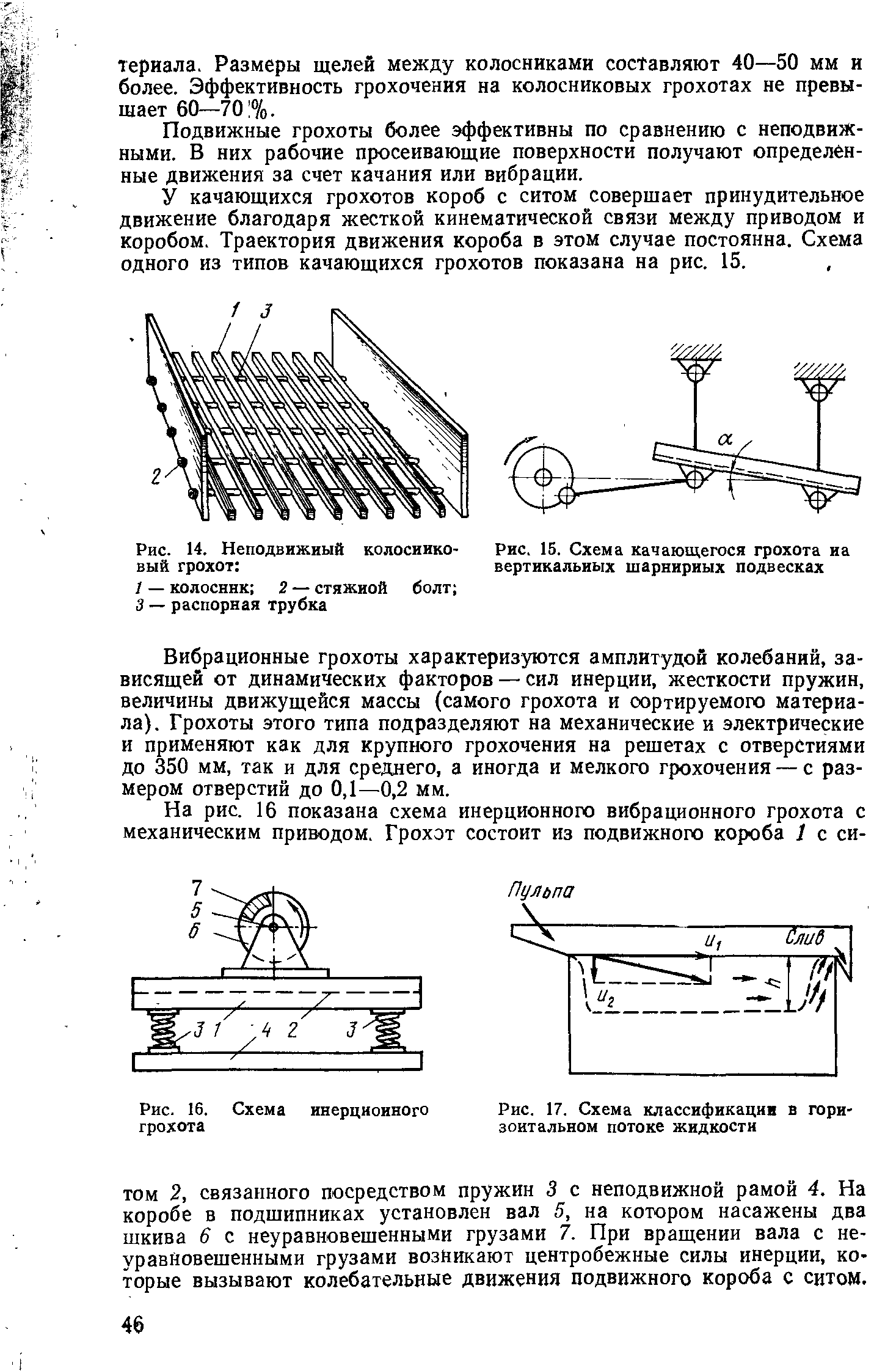 Грохот колосниковый неподвижный схема