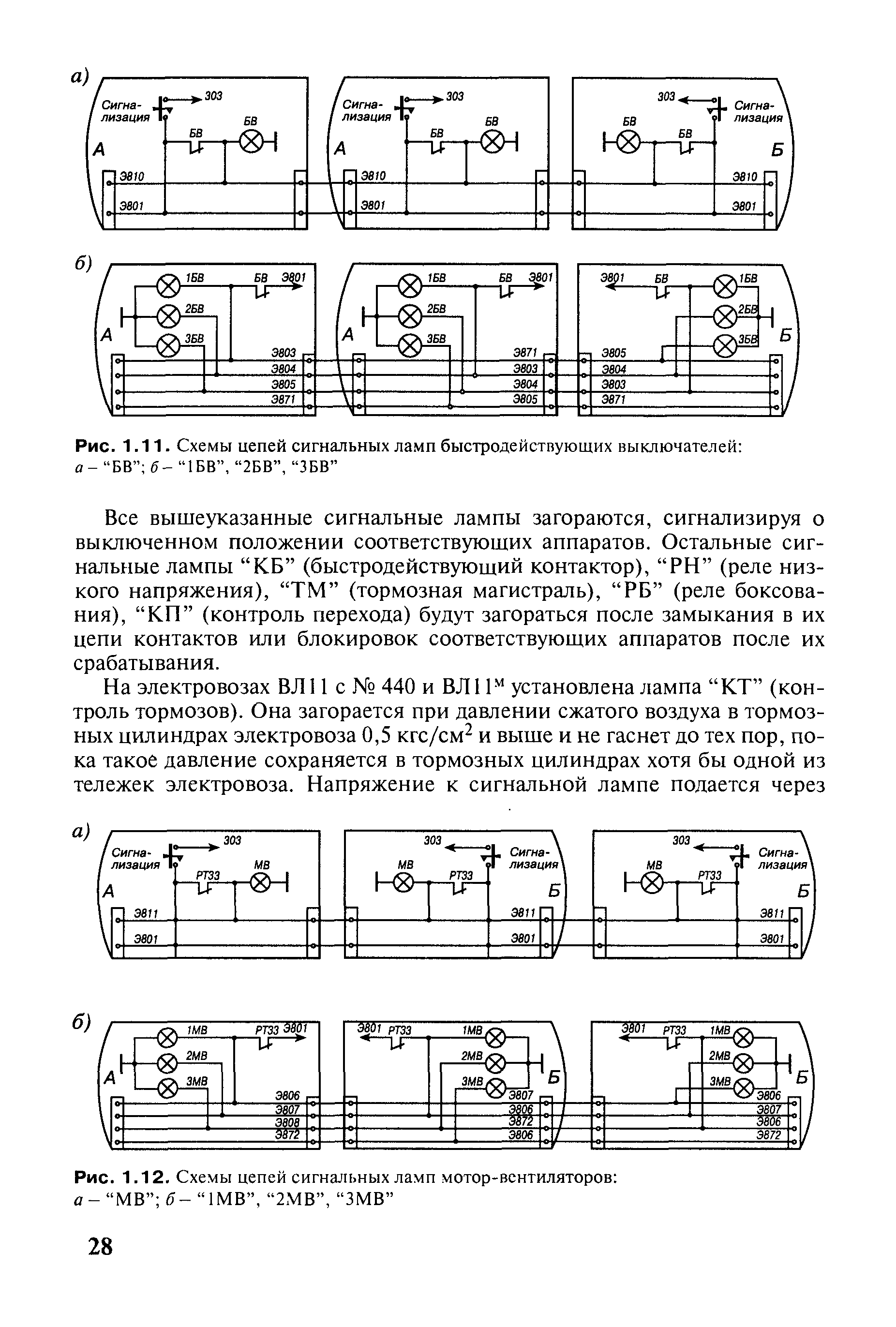 Все вышеуказанные сигнальные лампы загораются, сигнализируя о выключенном положении соответствующих аппаратов. Остальные сигнальные лампы КБ (быстродействующий контактор), PH (реле низкого напряжения), ТМ (тормозная магистраль), РБ (реле боксования), КП (контроль перехода) будут загораться после замыкания в их цепи контактов или блокировок соответствующих аппаратов после их срабатывания.
