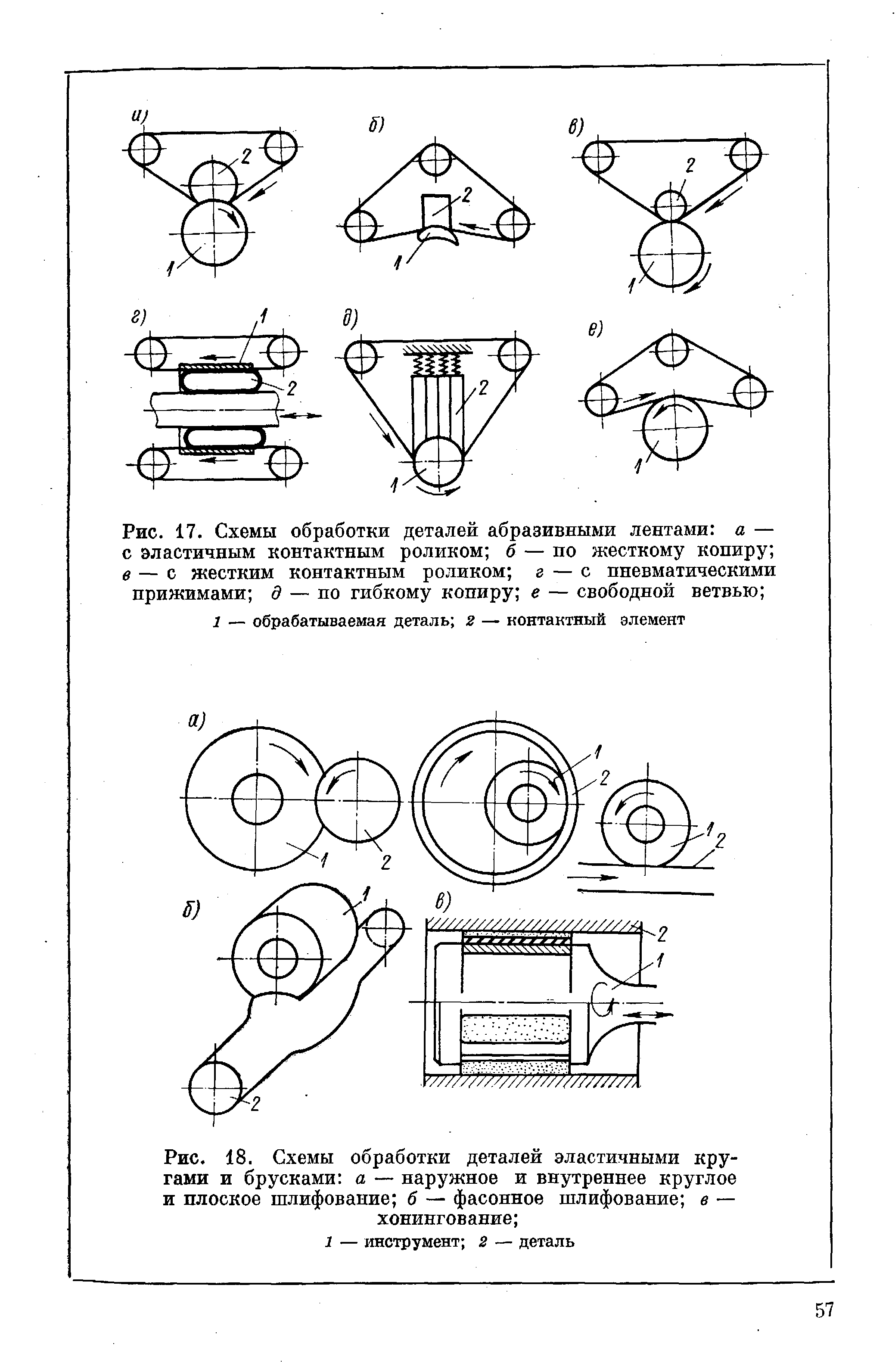 Схема обработки детали
