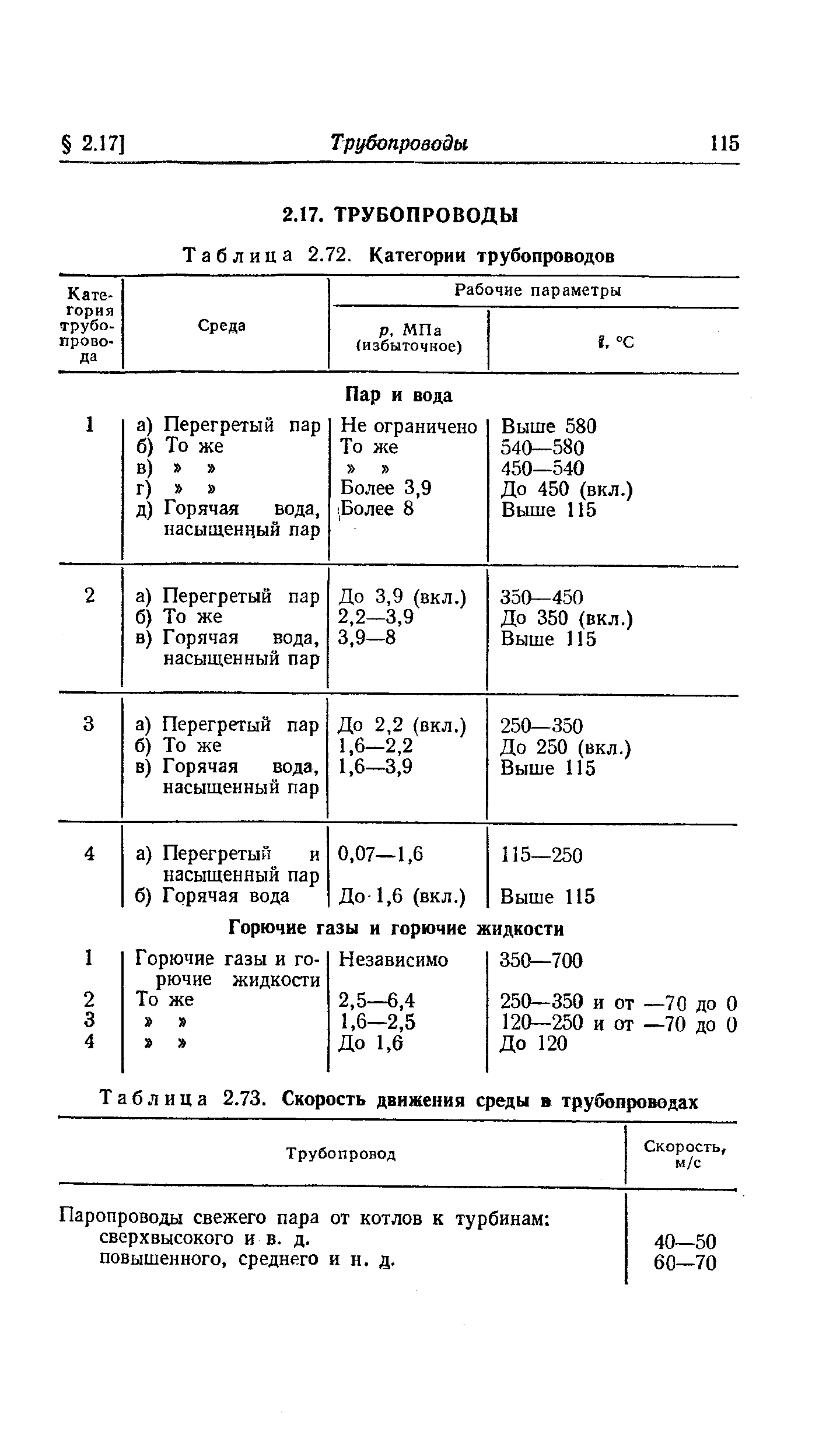 Категории трубопроводов. Скорость движения среды в трубопроводах. Скорость перегретого пара в трубопроводах. Скорость движения пара в трубопроводе таблица. Рекомендуемые скорости в трубопроводах.