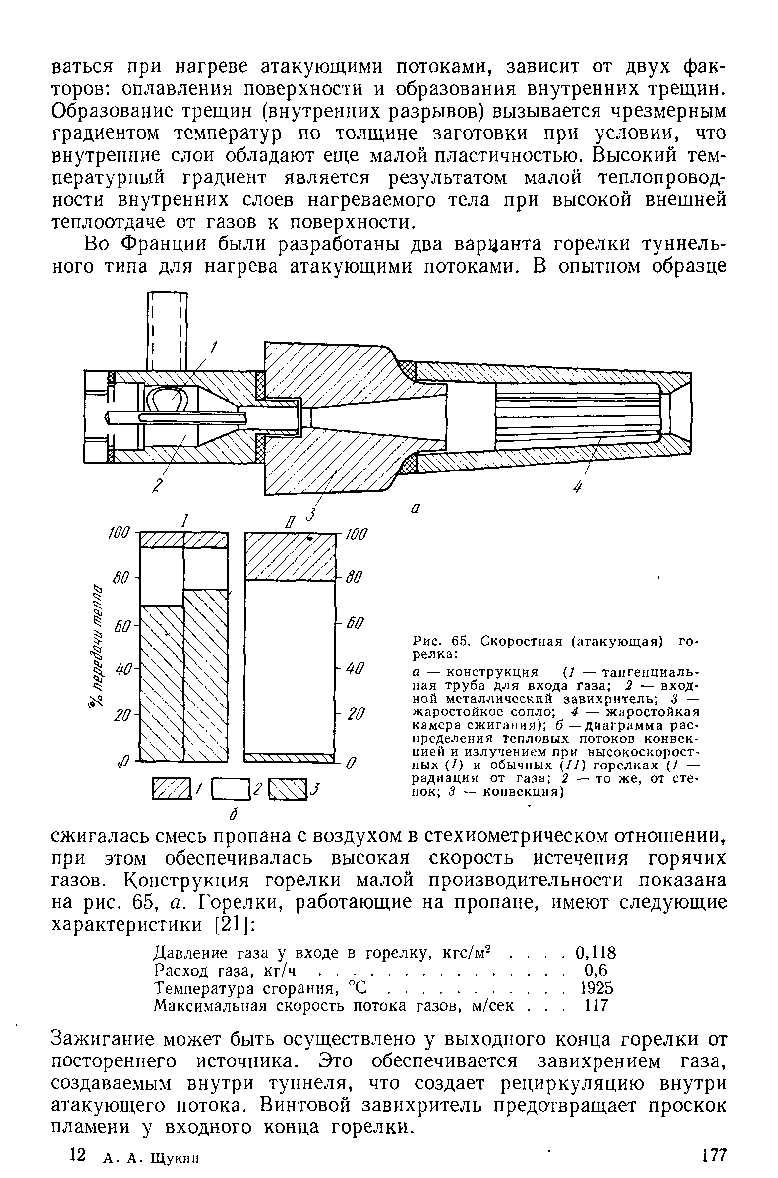 Рис. 65. Скоростная (атакующая) горелка 
