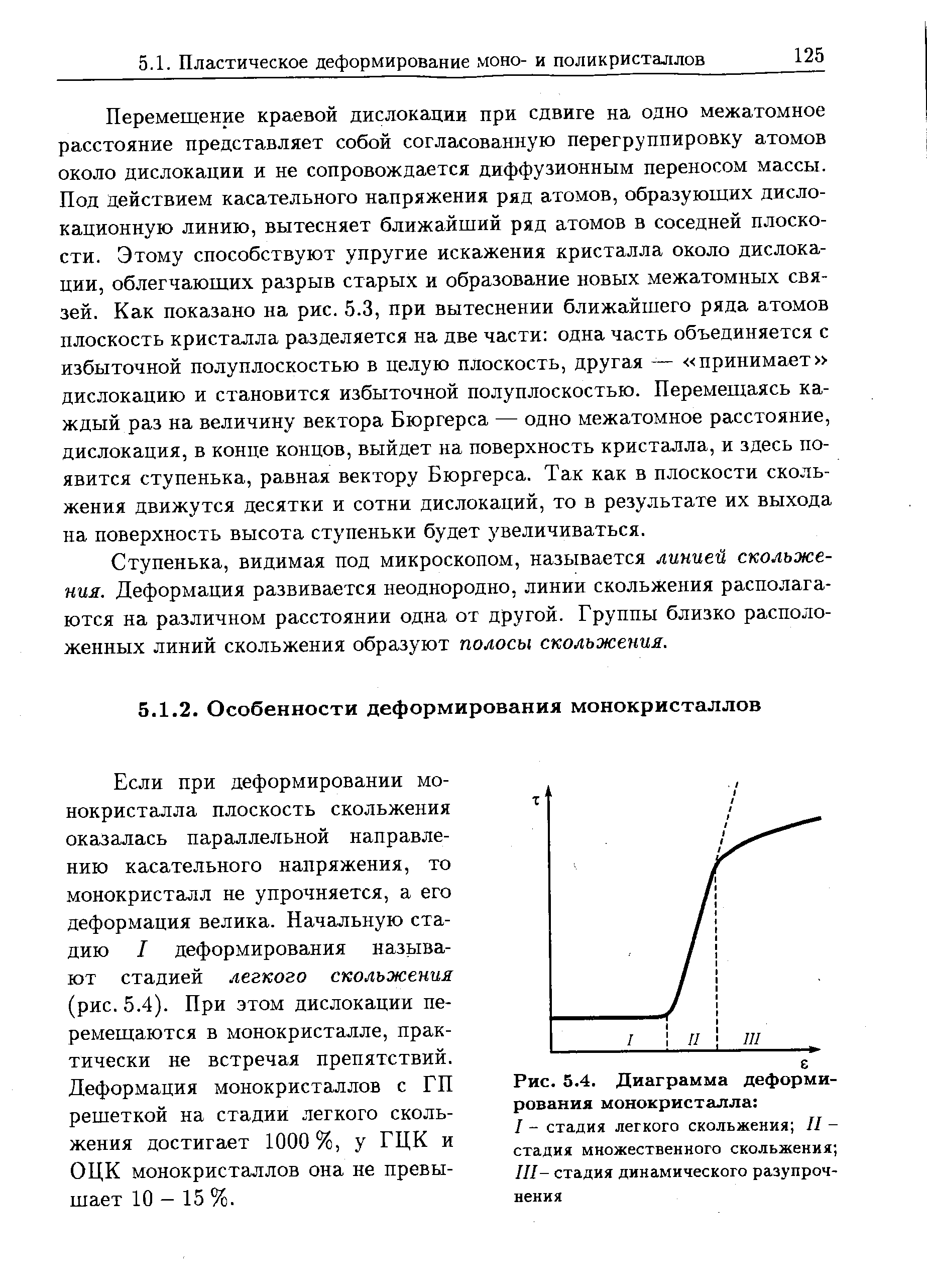 О ЦК монокристаллов она не превышает 10 - 15 %.
