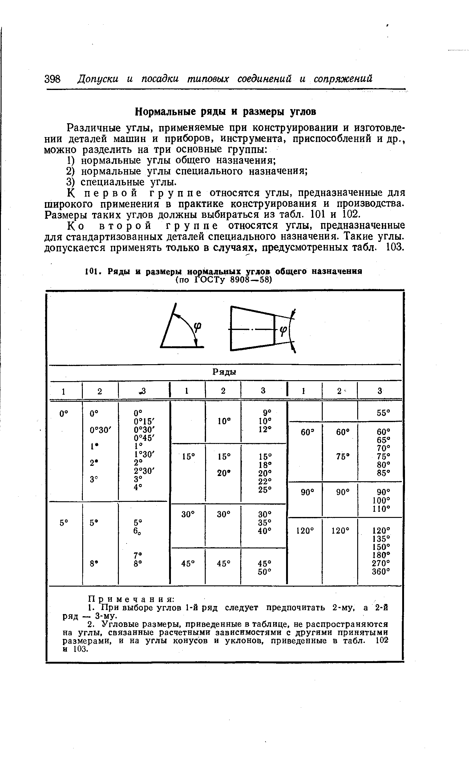 К первой группе относятся углы, предназначенные для широкого применения в практике конструирования и производства. Размеры таких углов должны выбираться из табл. 101 и 102.
