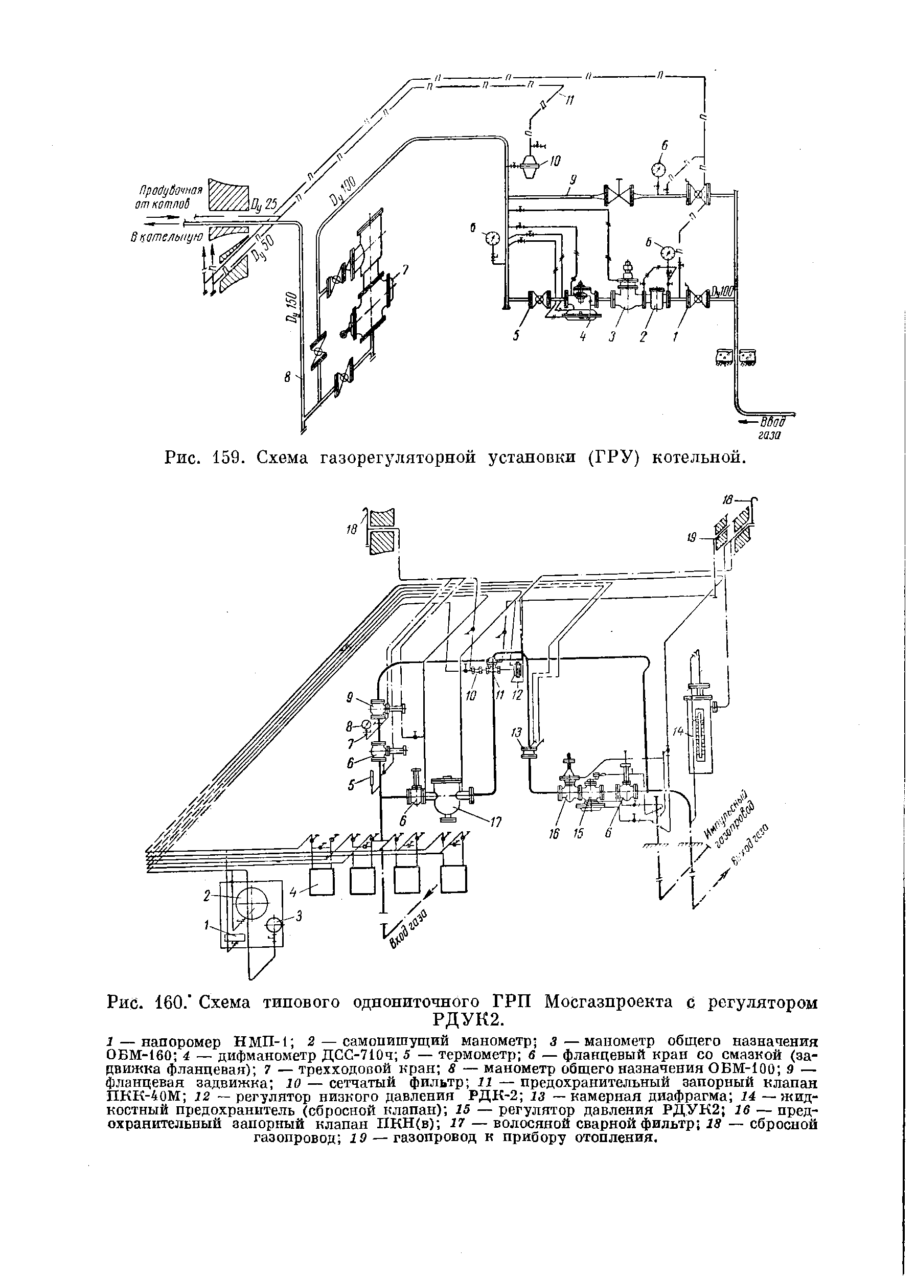 Рис. 159. Схема газорегуляторной установки (ГРУ) котельной.
