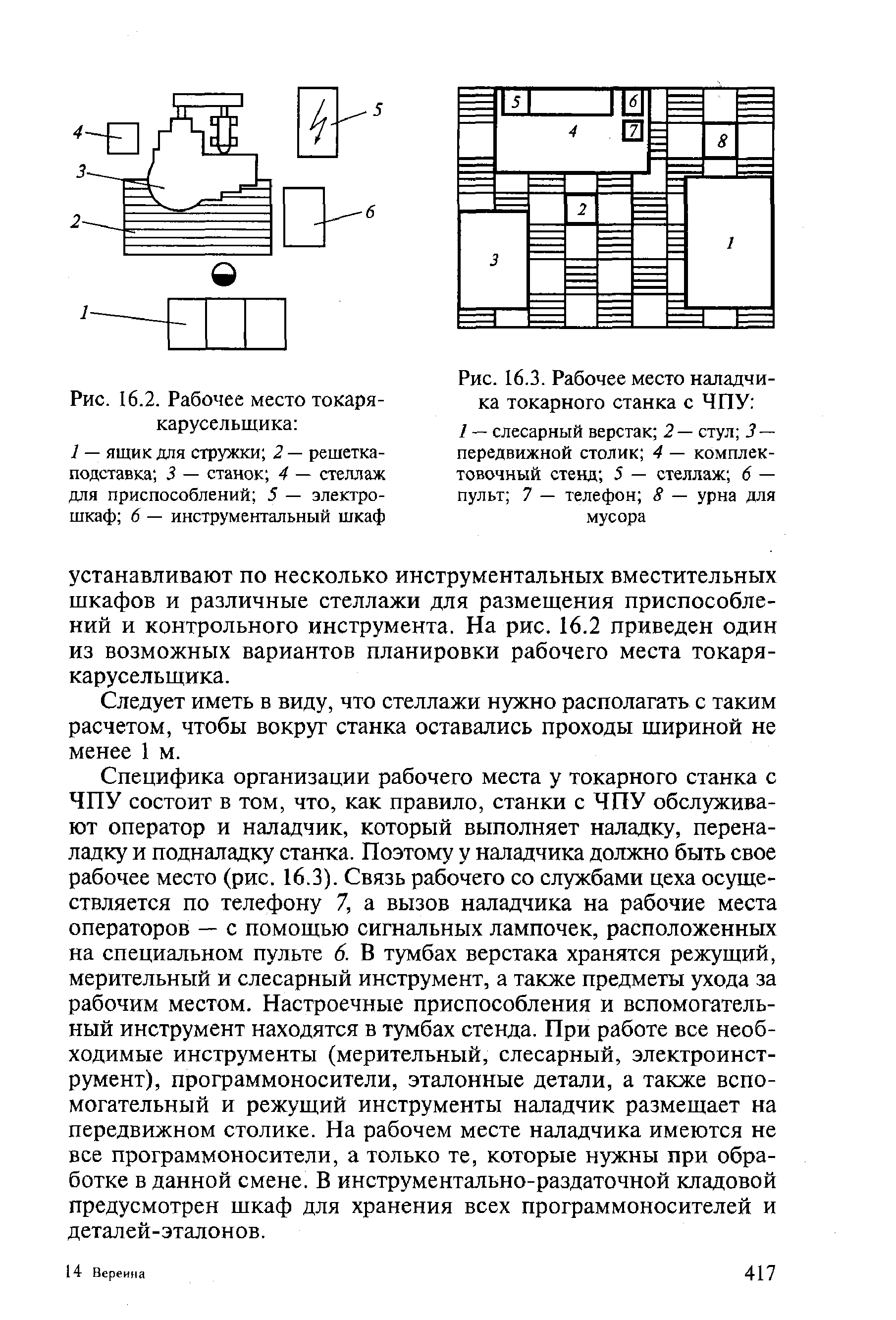 Организация рабочего места токаря. Планировка рабочего места оператора, наладчика станков с ЧПУ.. Планировка рабочего места токарного станка с ЧПУ. Планировка рабочего места оператора станков с ЧПУ. Схема рабочего места токаря с ЧПУ.