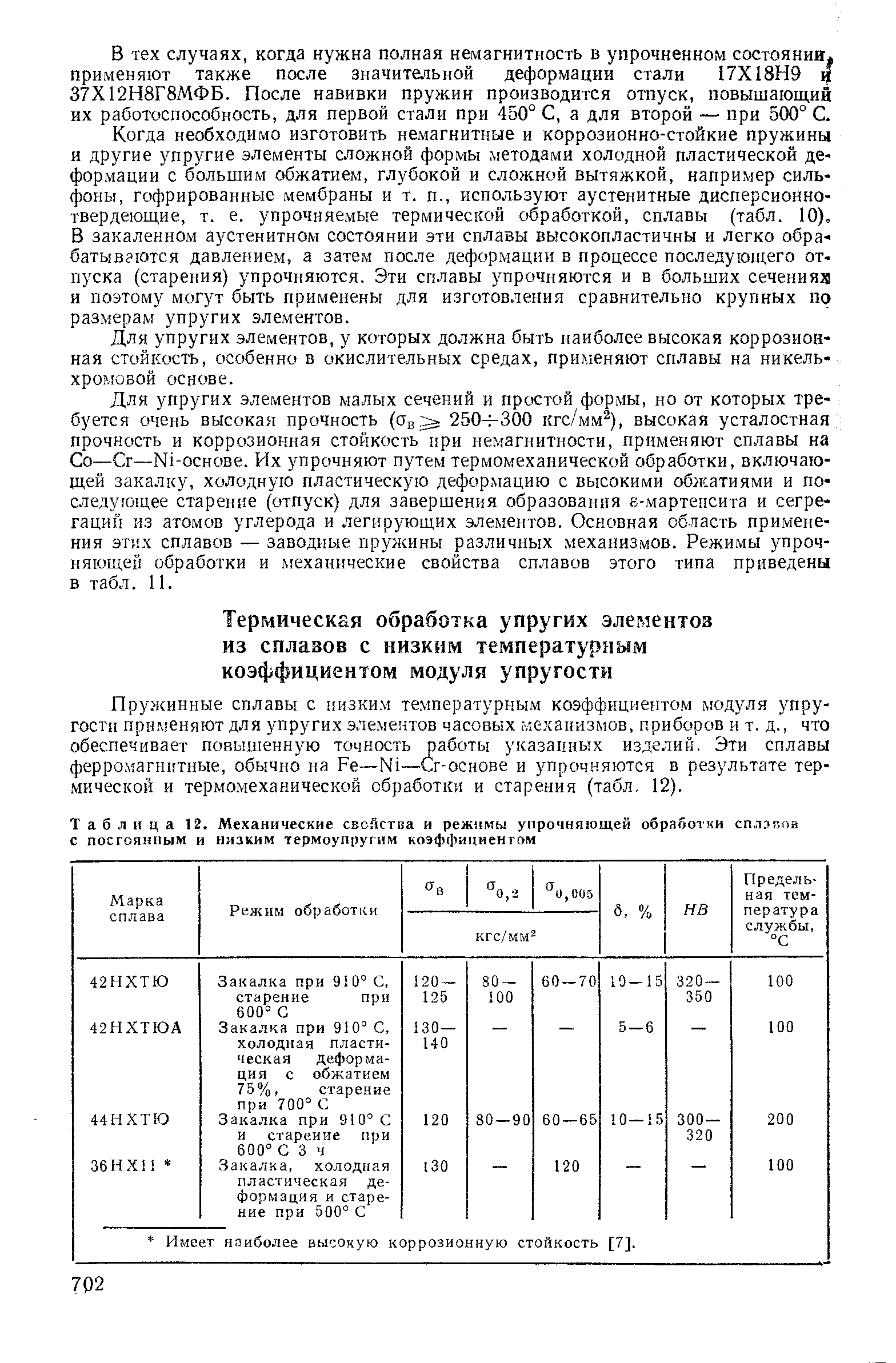 Таблица 12. Механические свойства и режимы упрочняющей обработки сплзооа с постоянным и низким термоупругим коэффициентом
