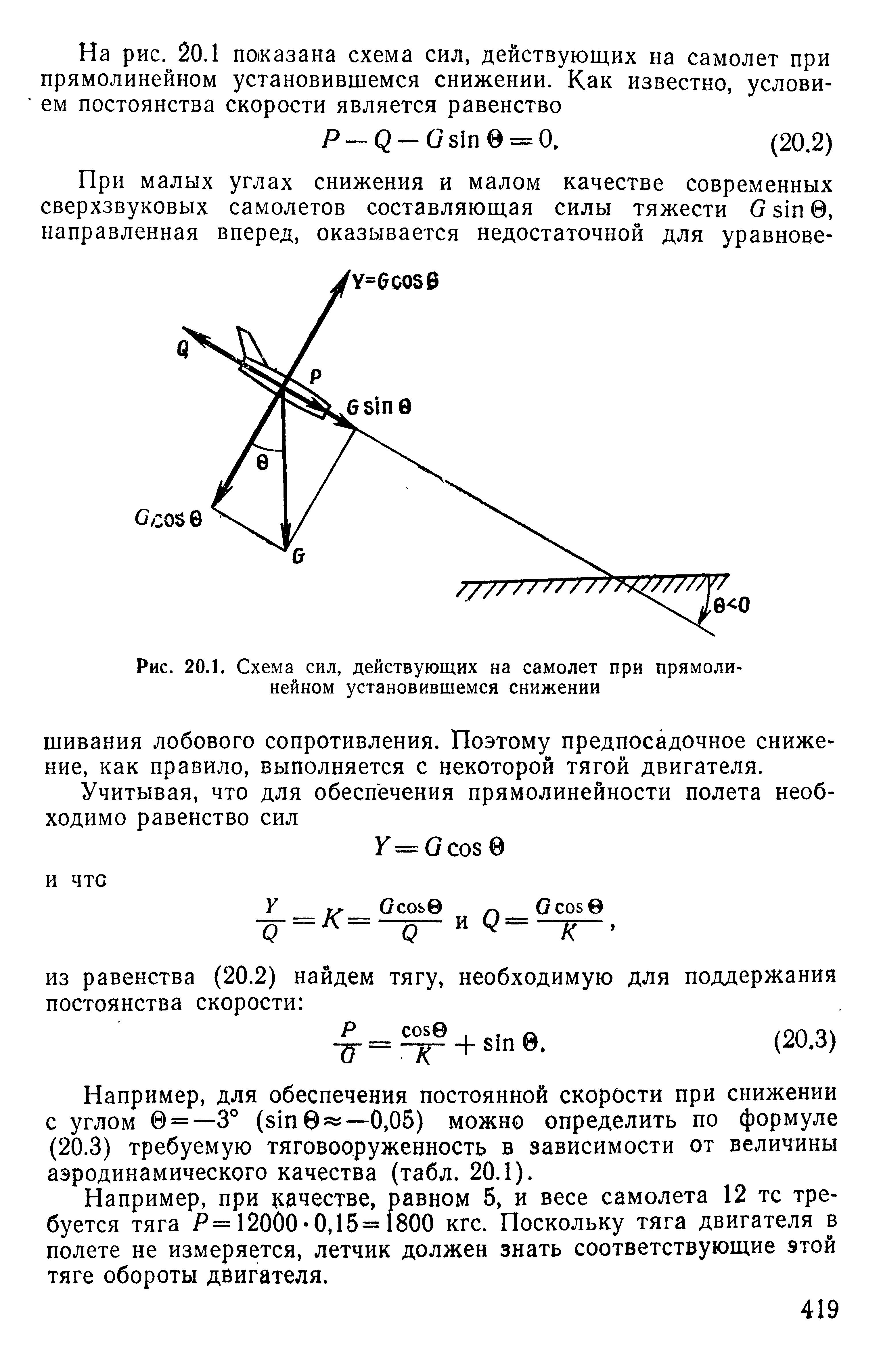 Схема сил и уравнение. Взлет самолета схема сил и уравнения движения. Схема сил действующих на самолет при снижении. Схема сил самолета при снижении. Установившийся набор высоты схема сил и уравнения движения.