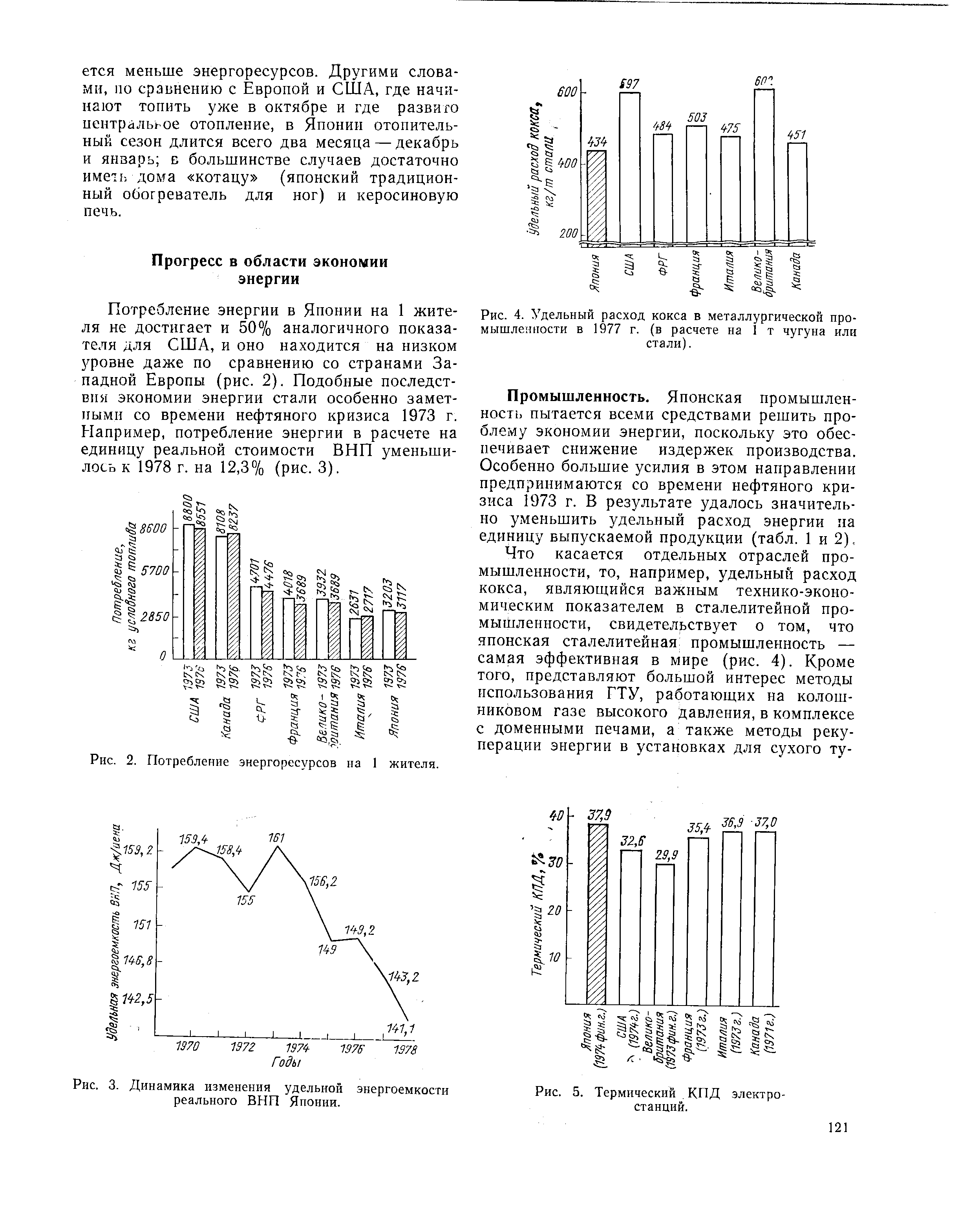 Рис. 4. Удельный расход кокса в <a href="/info/554864">металлургической промышленности</a> в 1977 г. (в расчете на 1 т чугуна или стали).
