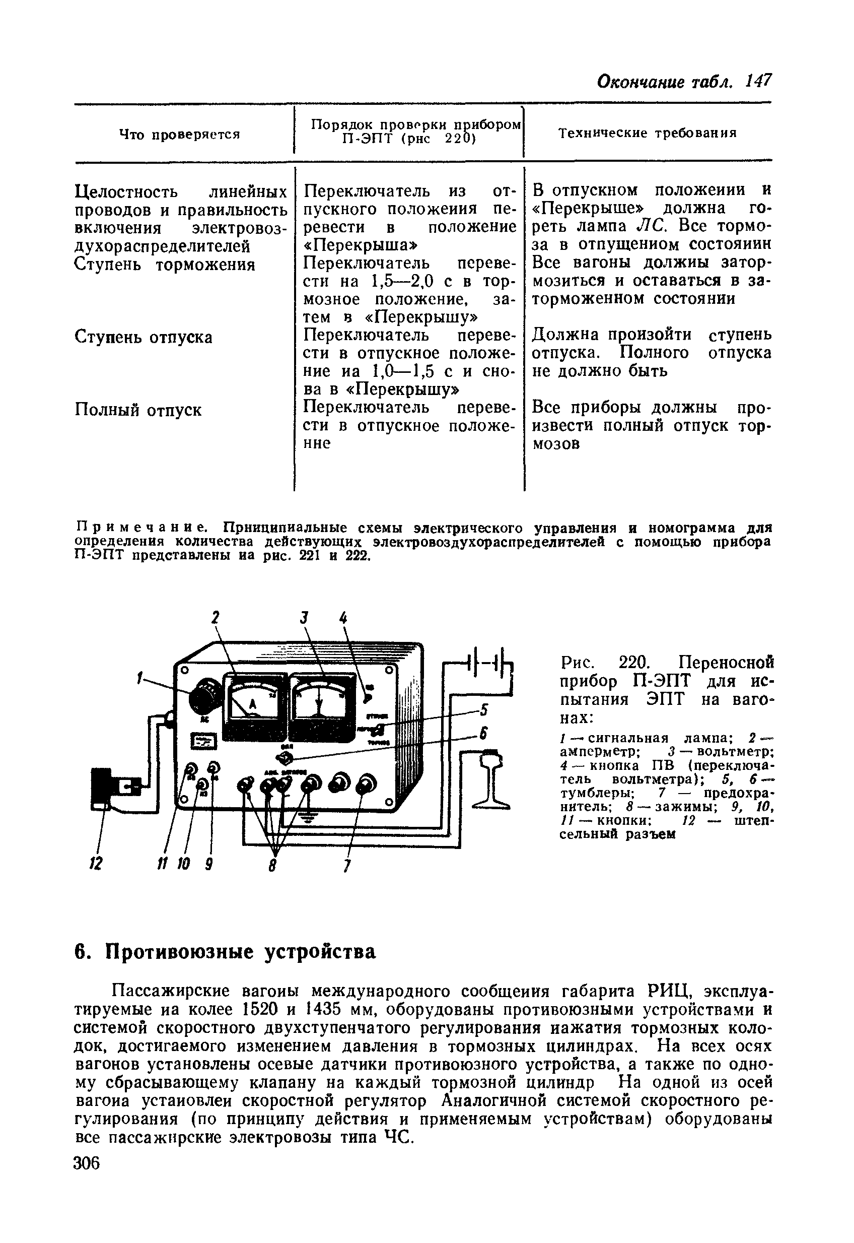 Переносной прибор п-ЭПТ