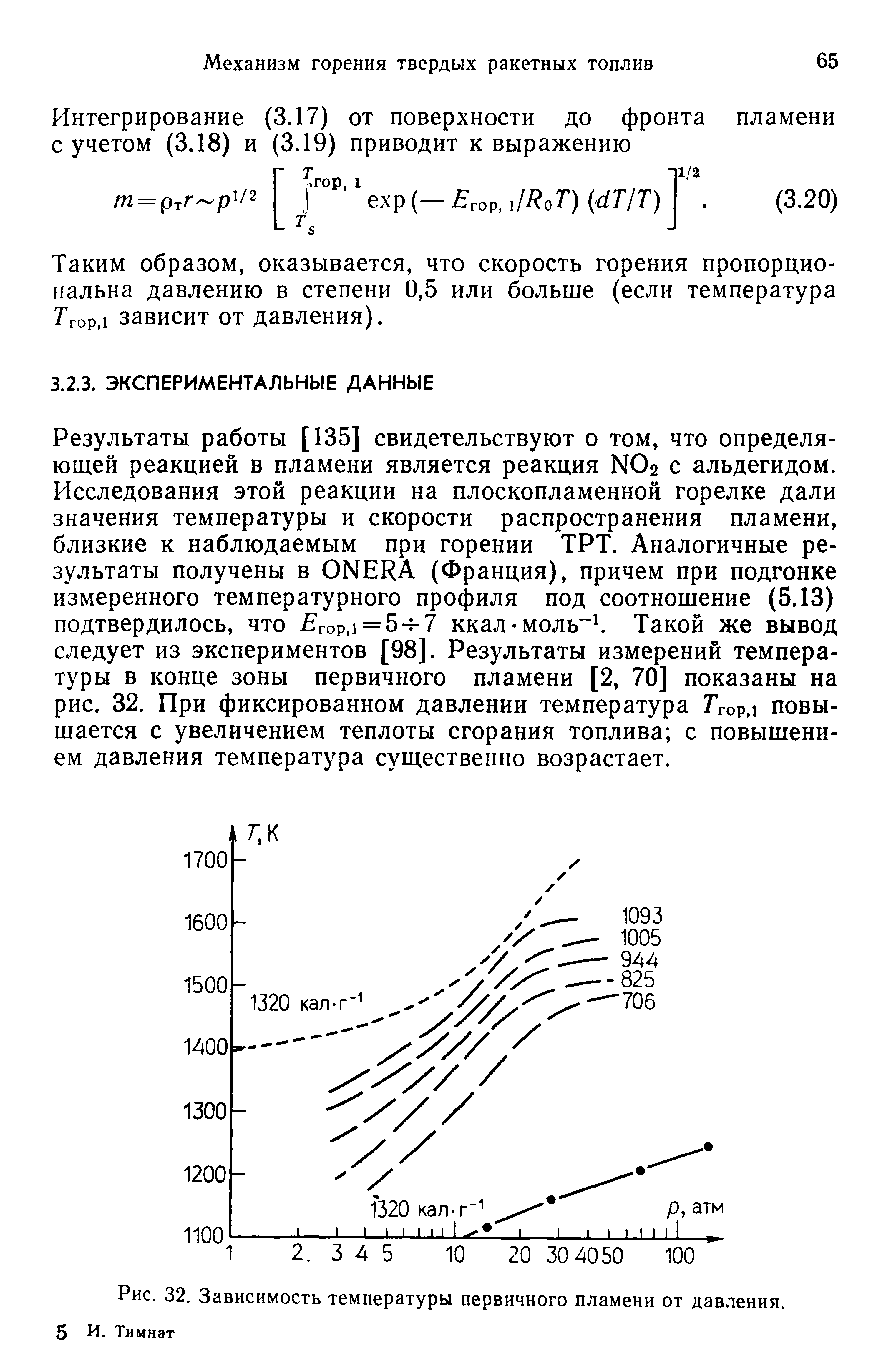 Рис. 32. <a href="/info/59874">Зависимость температуры</a> первичного пламени от давления.
