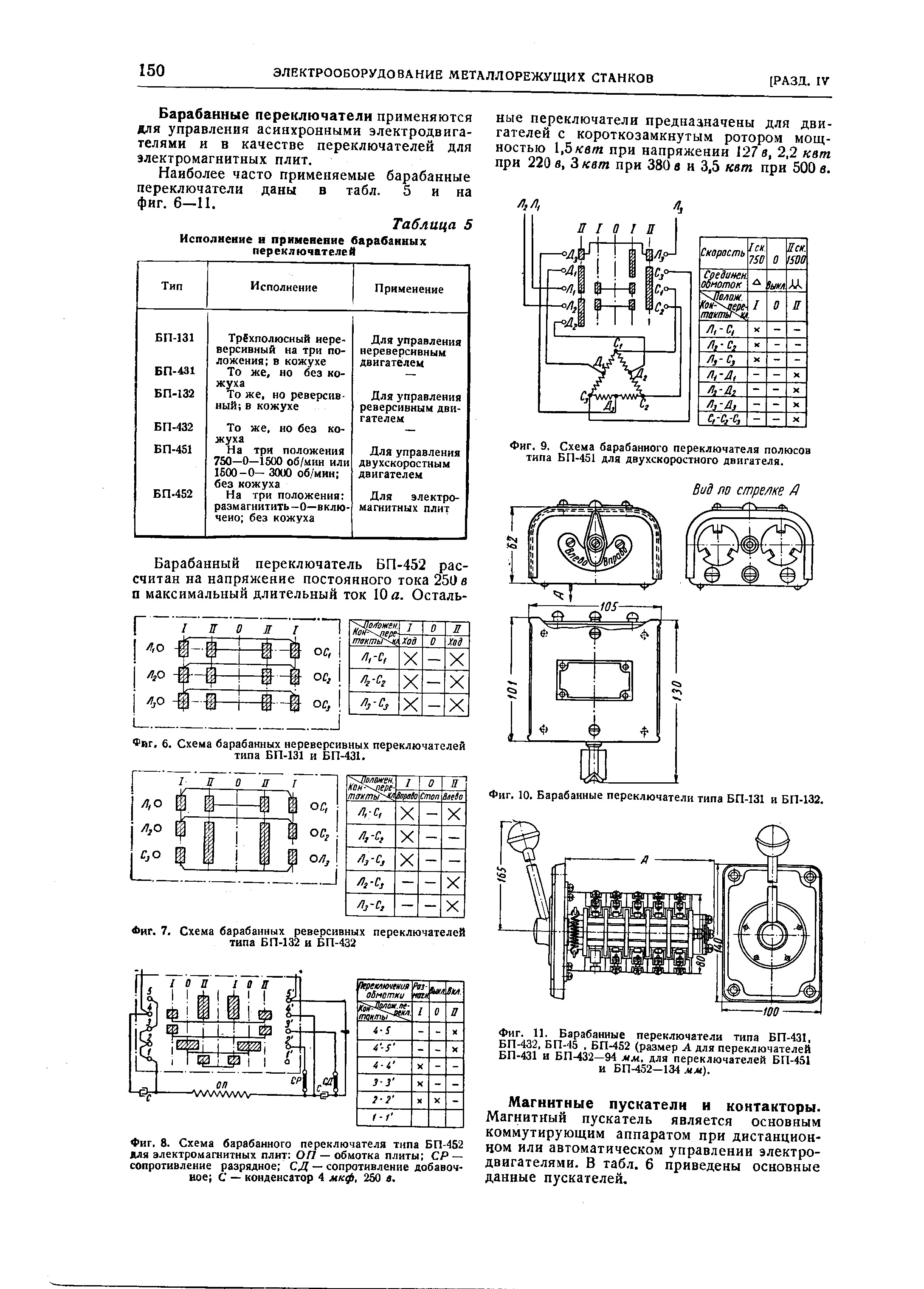 Таблица 5 Исполнение и применение барабанных переключателей
