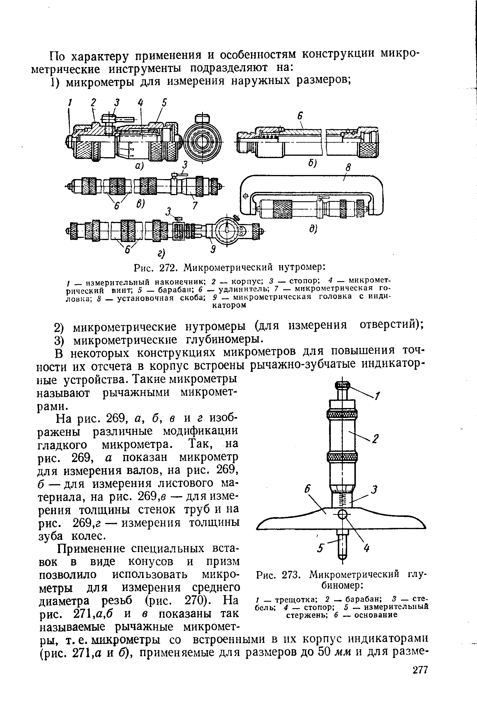 Глубиномер микрометрический схема