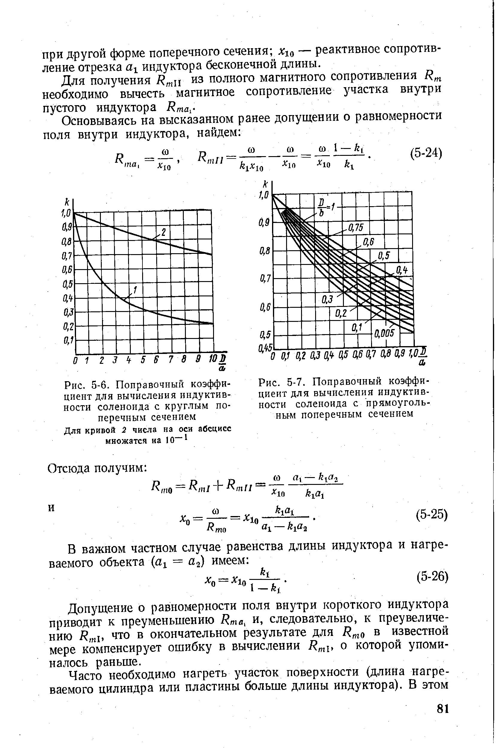 Рис. 5-7. Поправочный коэффициент для вычисления индуктивности соленоида с прямоуголь-НЫ М поперечным сечением
