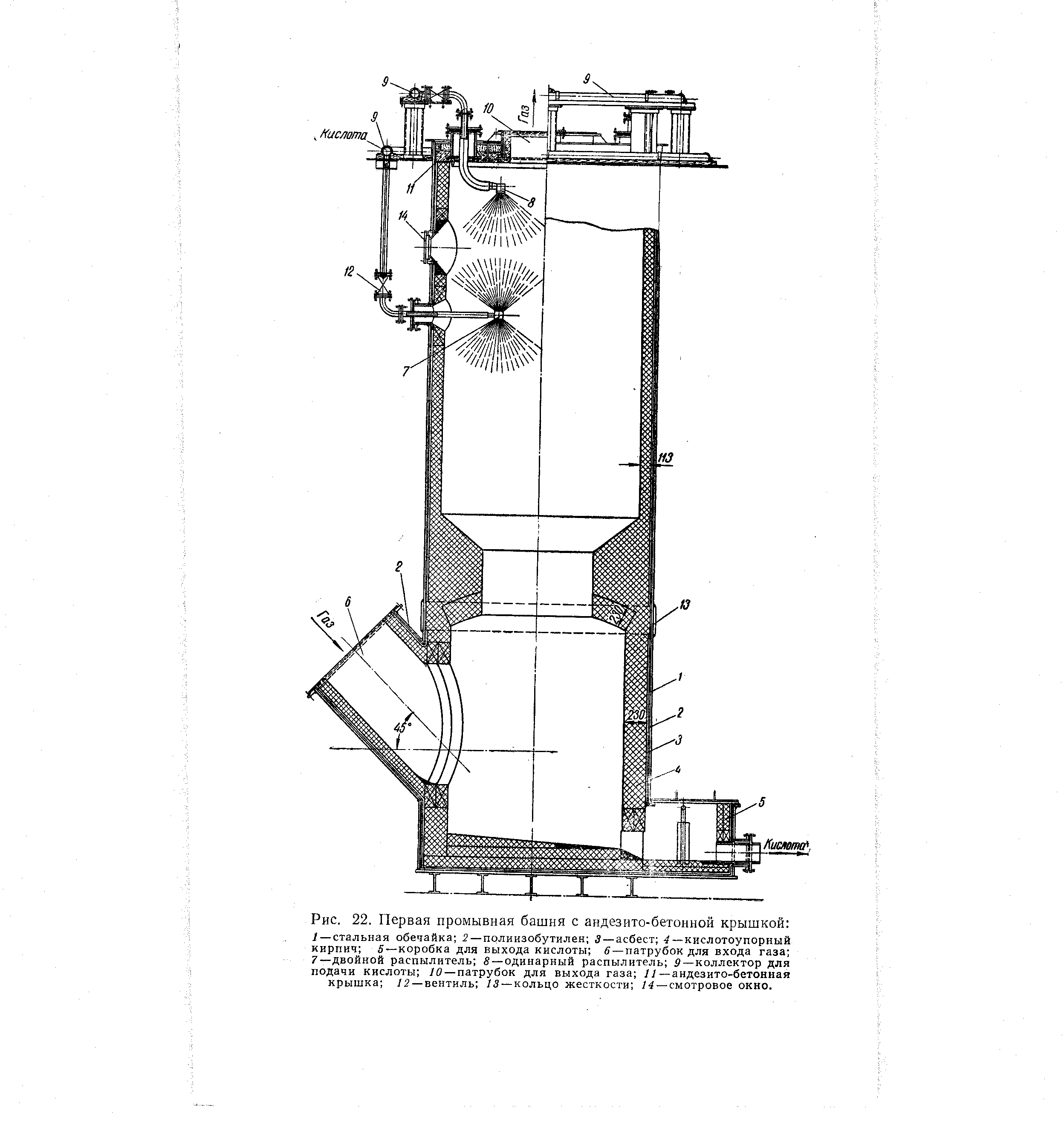Рис. 22. Первая промывная башня с андезито-бетонной крышкой 
