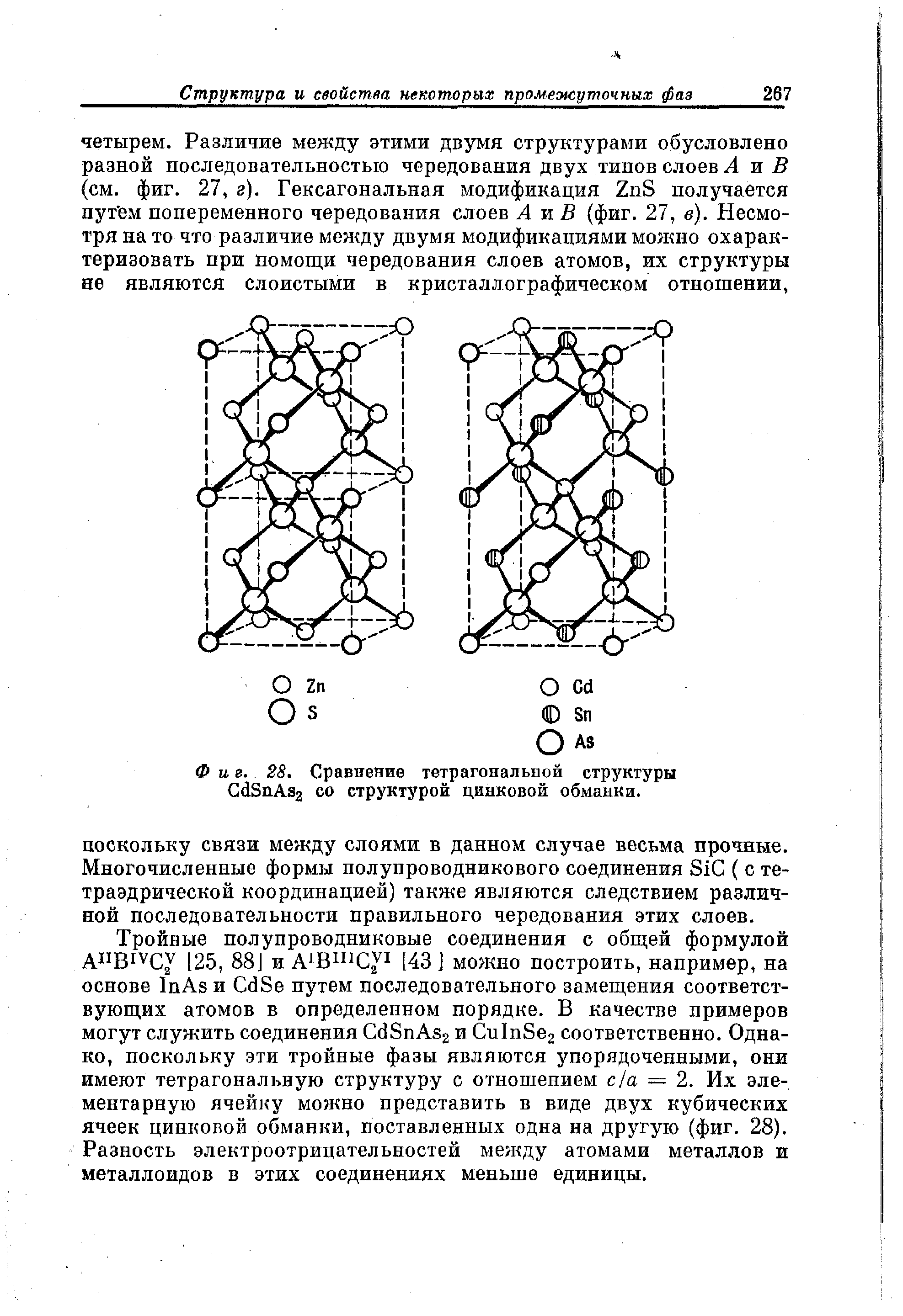 Фиг. 28. Сравнение тетрагональной структуры dSnAs2 со структурой цинковой обманки.
