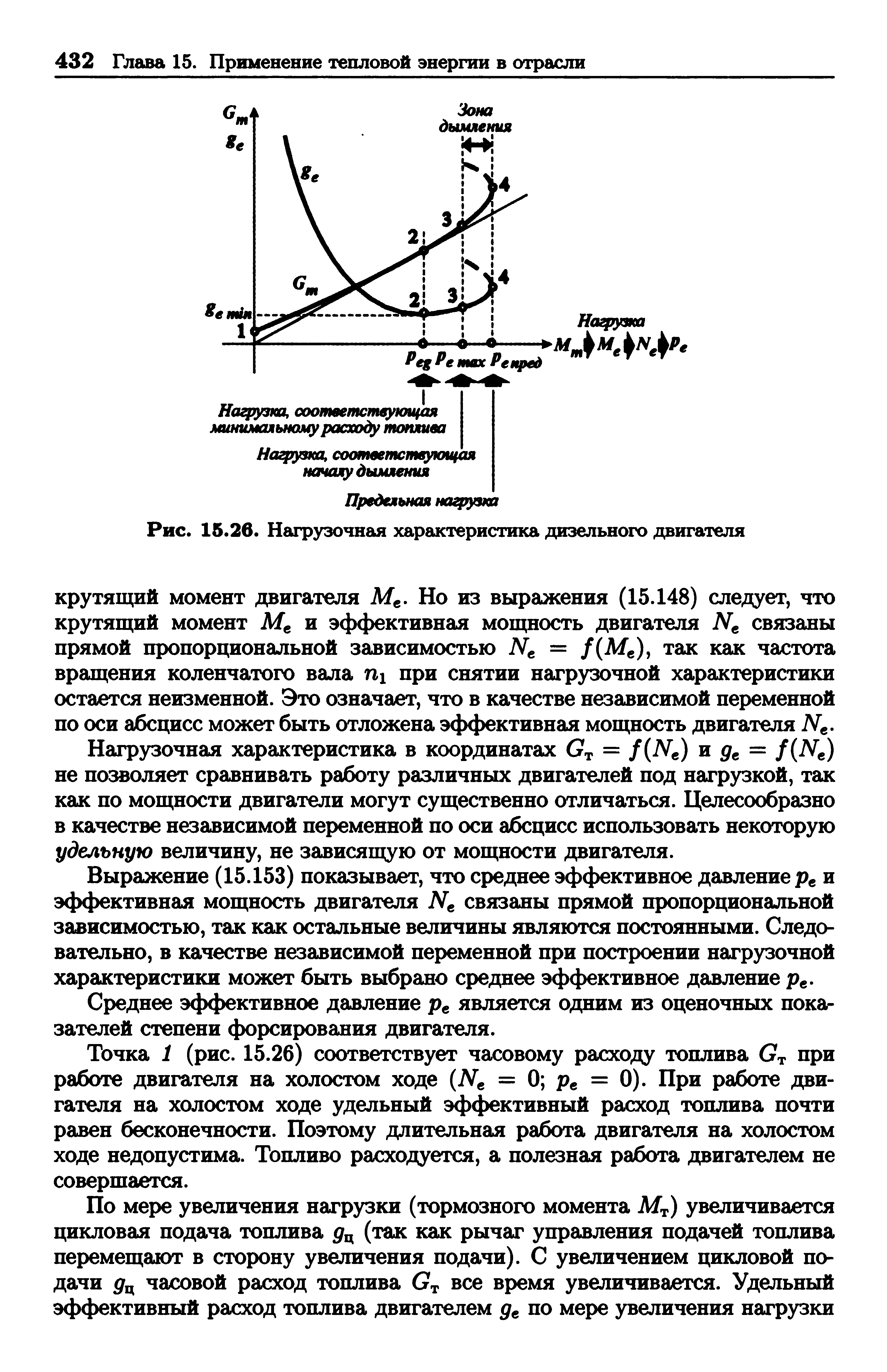 Характеристика дизелей. Нагрузочная характеристика дизельного двигателя. Нагрузочная характеристика карбюраторного двигателя. Нагрузочные характеристики работы дизеля. Нагрузочные характеристики ДВС дизель электродвигателя.