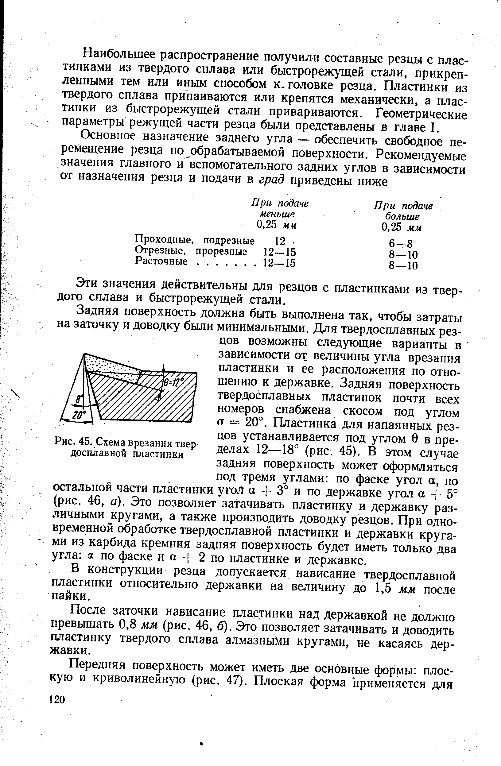 Рис. 45. Схема врезания твердосплавной пластинки
