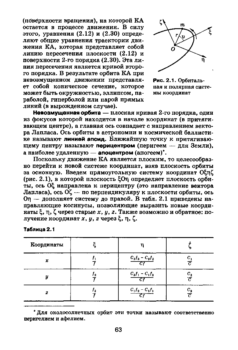 Невоэмущвнная орбита — плоская кривая 2-го порядка, один из фокусов которой находится в начале координат (в притягивающем центре), а главная ось совпадает с направлением вектора Лапласа. Ось орбиты в астрономии и космической баллистике называют линией апсид. Ближайшую точку к притягивающему центру называют перицентром (перигеем — для Земли), а наиболее удаленную — апоцентром (апогеем). 
