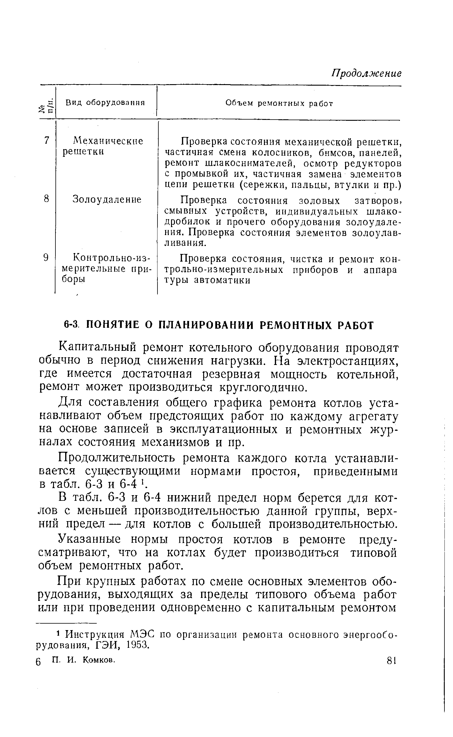 Капитальный ремонт котельного оборудования проводят обычно в период снижения нагрузки. На электростанциях, где имеется достаточная резервная мощность котельной, ремонт может производиться круглогодично.
