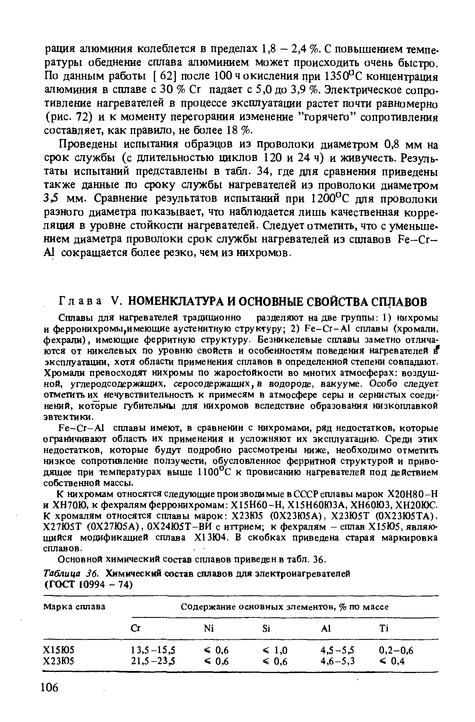 Таблица 36. <a href="/info/57680">Химический состав сплавов</a> в я электронагревателей (ГОСТ 10994 - 74)
