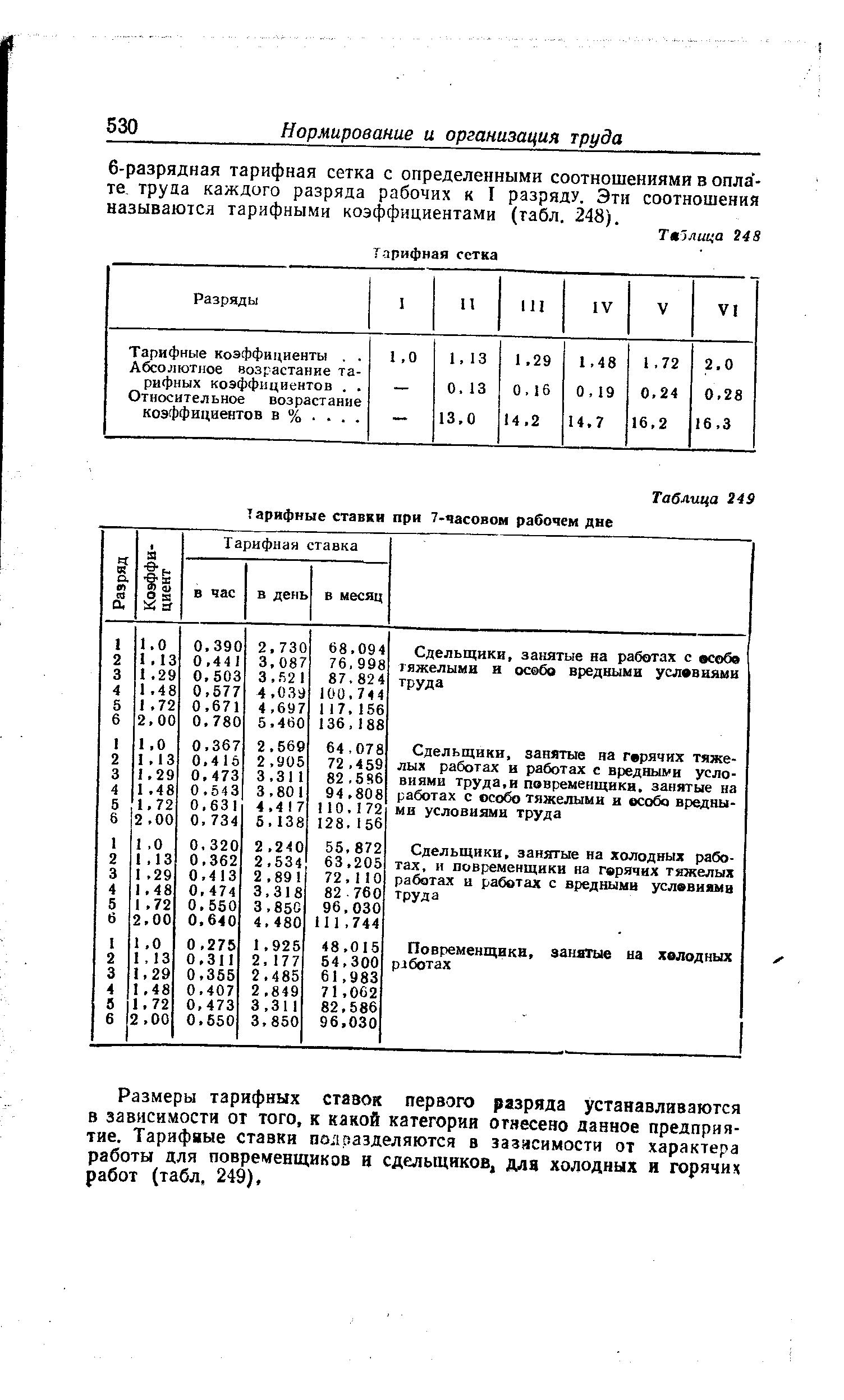 Тарифные коэффициенты, . Абсолютное возрастание тарифных коэффициентов. . Относительное возрастание коэффициентов в %. ... 
