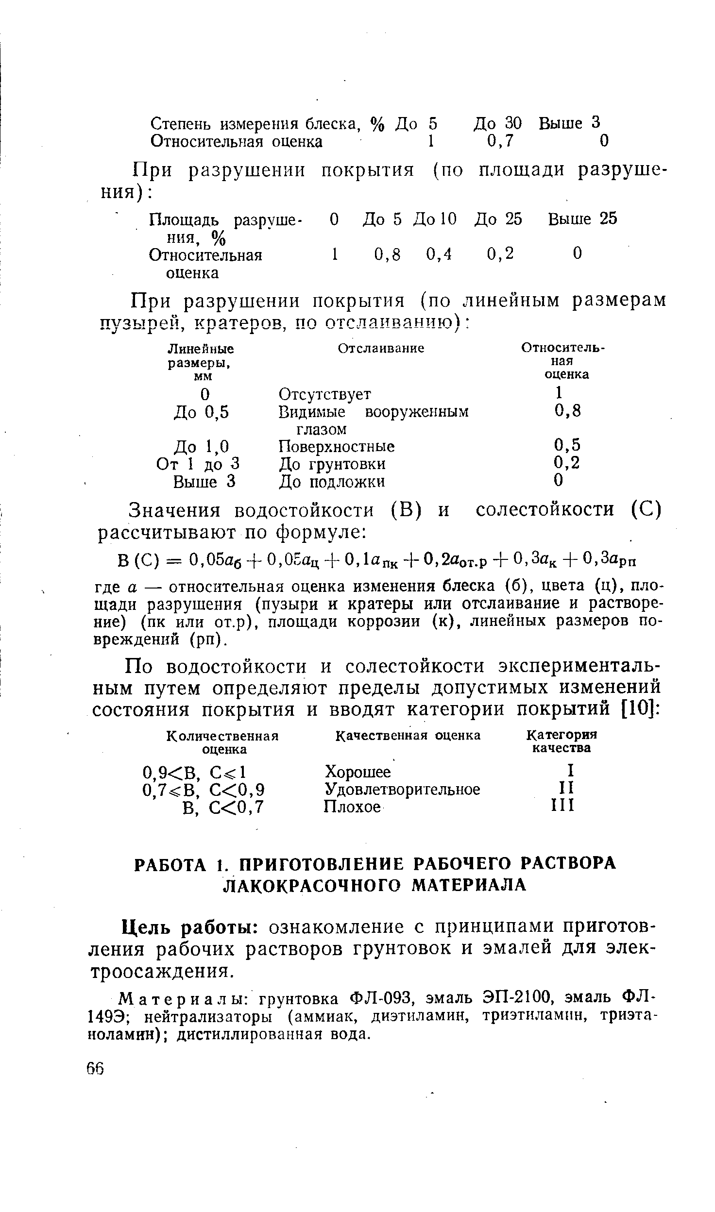 Цель работы ознакомление с принципами приготовления рабочих растворов грунтовок и эмалей для электроосаждения.
