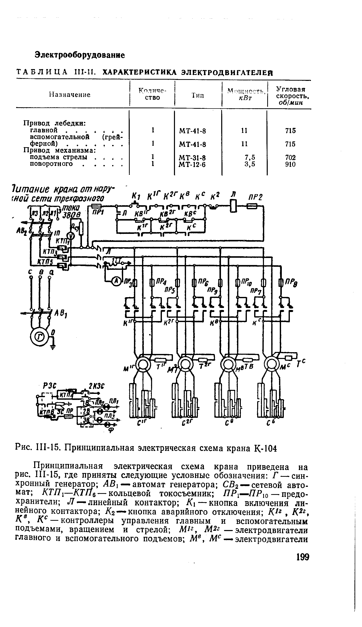 Схема кран кп 300