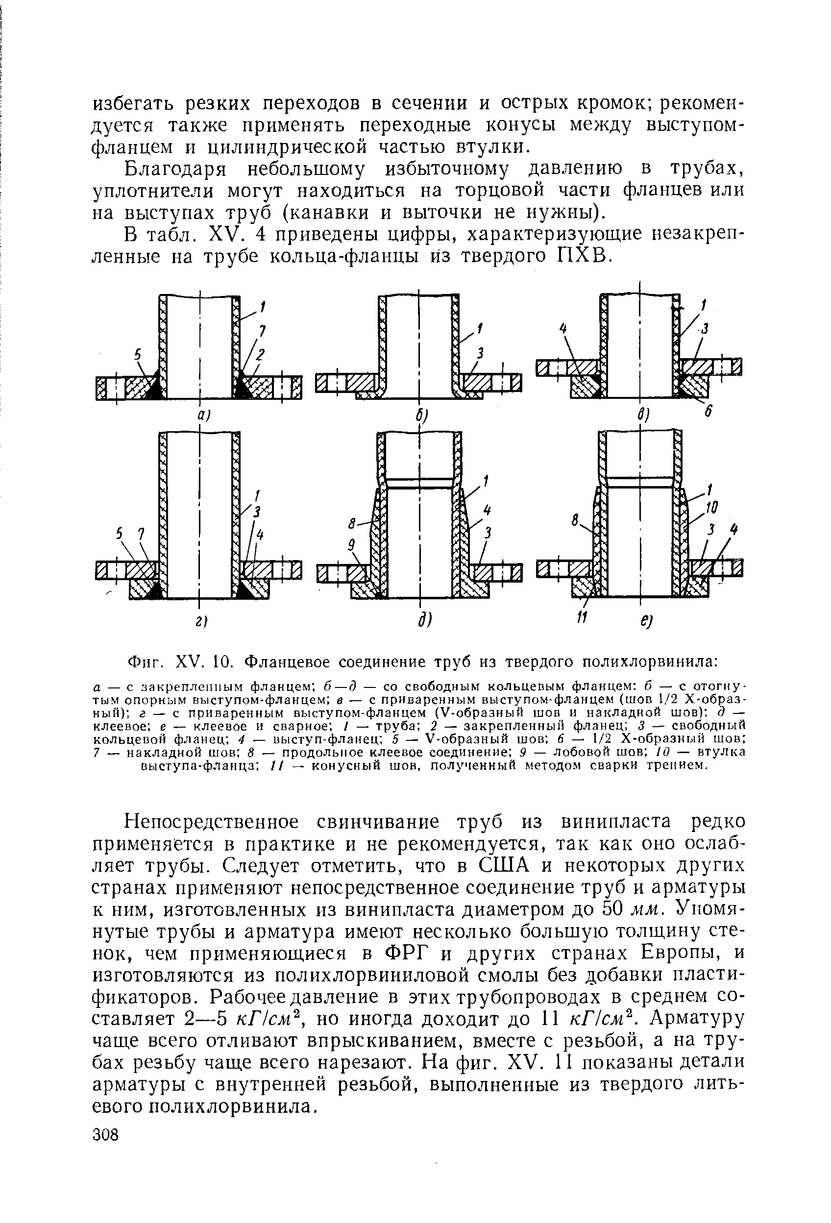 Фиг. XV. 10. Фланцевое соединение труб из твердого полихлорвинила 
