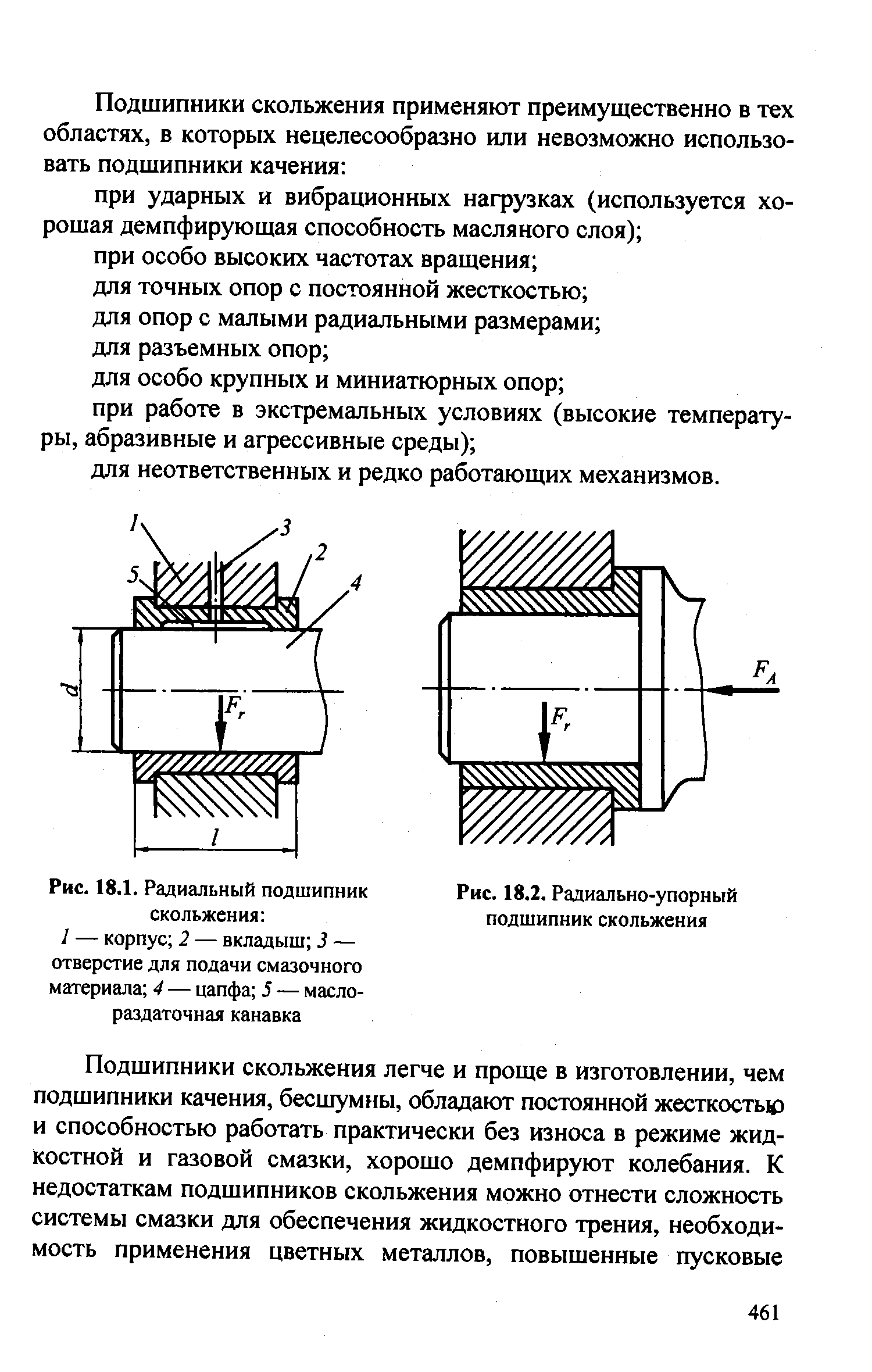 Схема радиально упорного подшипника