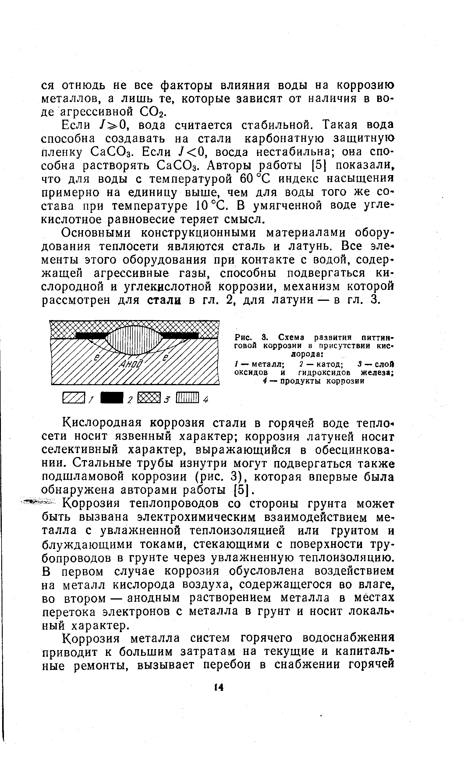 Рис. 3. Схема развития питтин-говой коррозии в присутствии кислорода 
