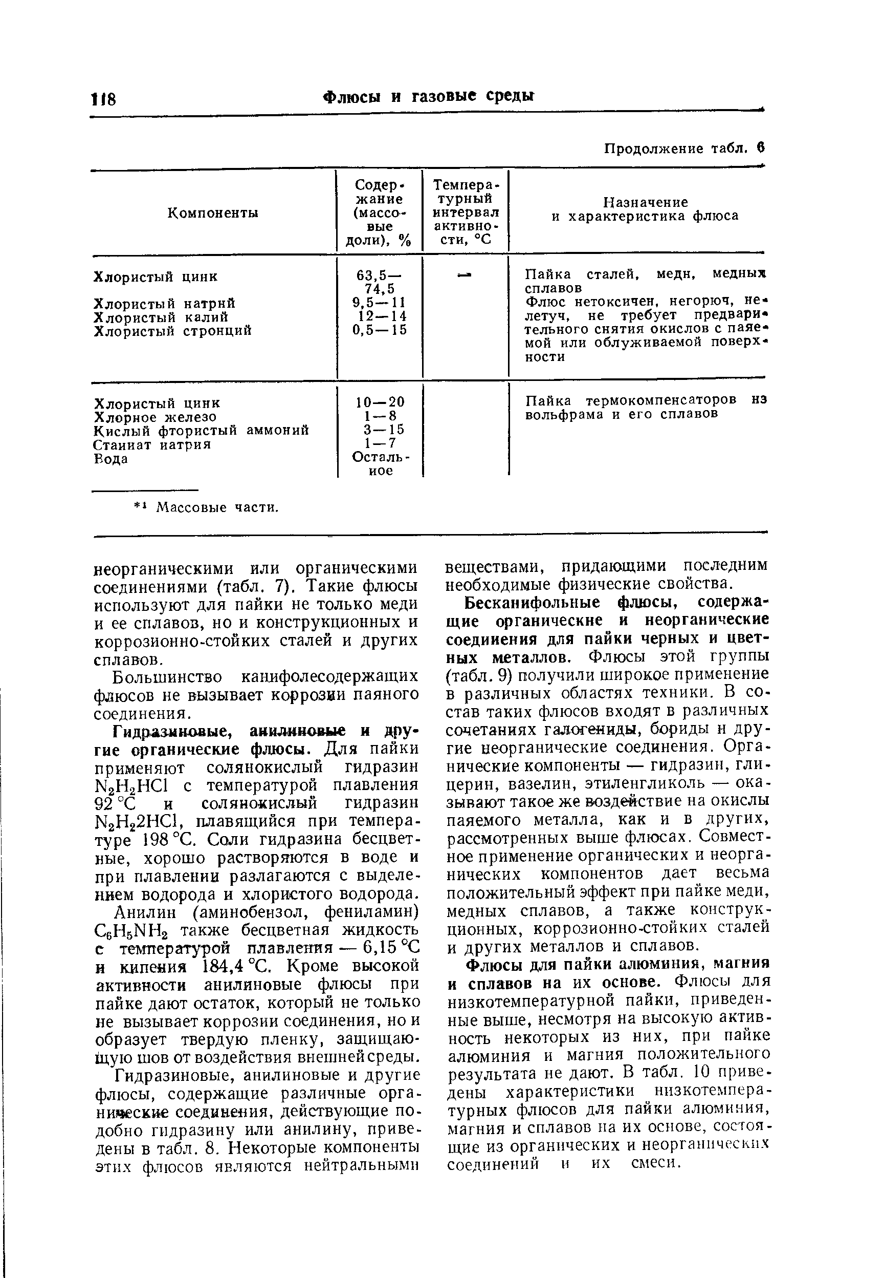 Бесканифольные флюсы, содержащие органические и неорганические соединения для пайки черных и цветных металлов. Флюсы этой группы (табл. 9) получили широкое применение в различных областях техники. В состав таких флюсов входят в различных сочетаниях галогениды, бориды н другие неорганические соединения. Органические компоненты — гидразин, глицерин, вазелин, этиленгликоль — оказывают такое же воздействие на окислы паяемого металла, как и в других, рассмотренных выше флюсах. Совместное применение органических и неорганических компонентов дает весьма положительный эффект при пайке меди, медных сплавов, а также конструкционных, коррозионно-стойких сталей и других металлов и сплавов.
