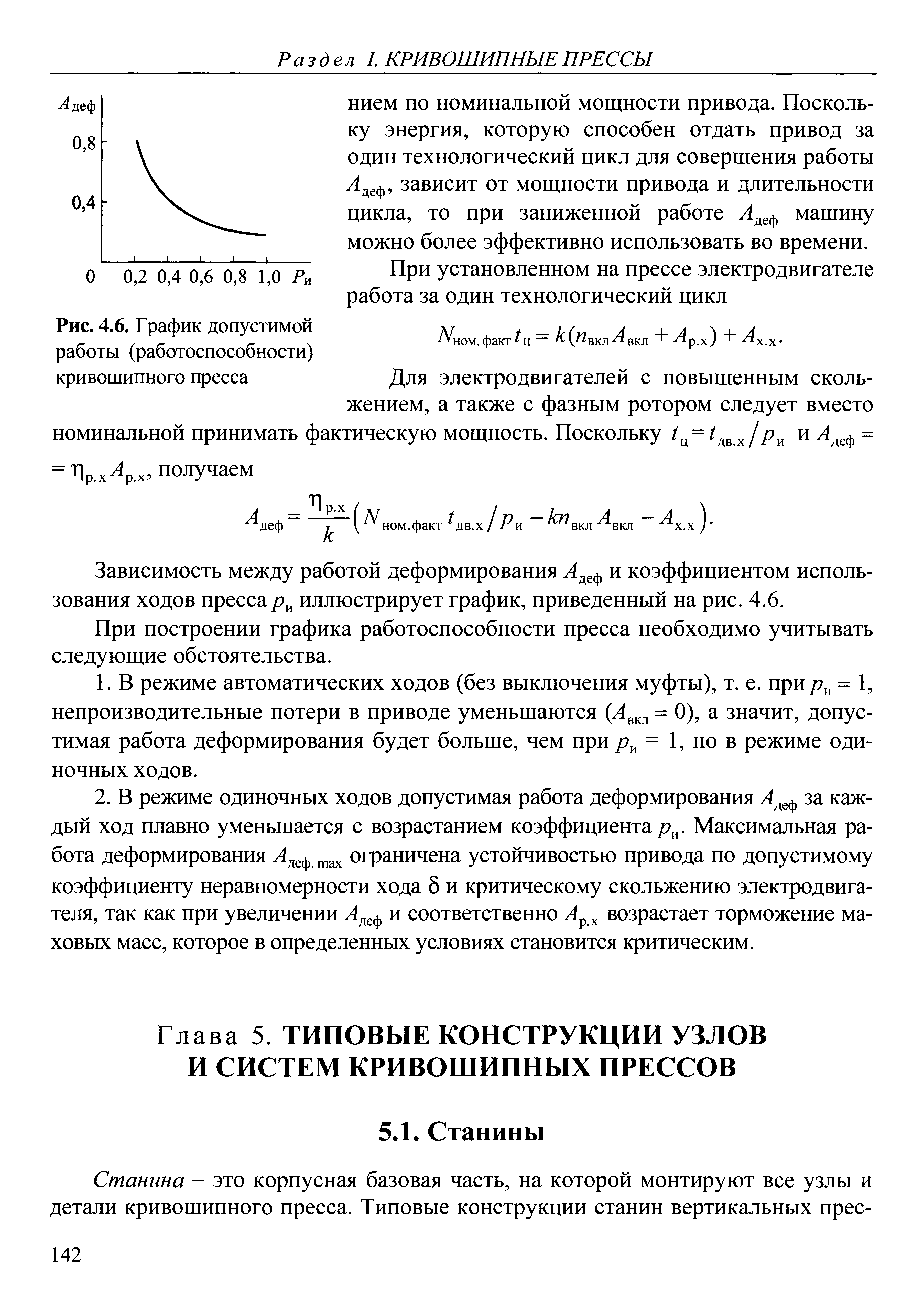 Рис. 4.6. График допустимой работы (работоспособности) кривошипного пресса
