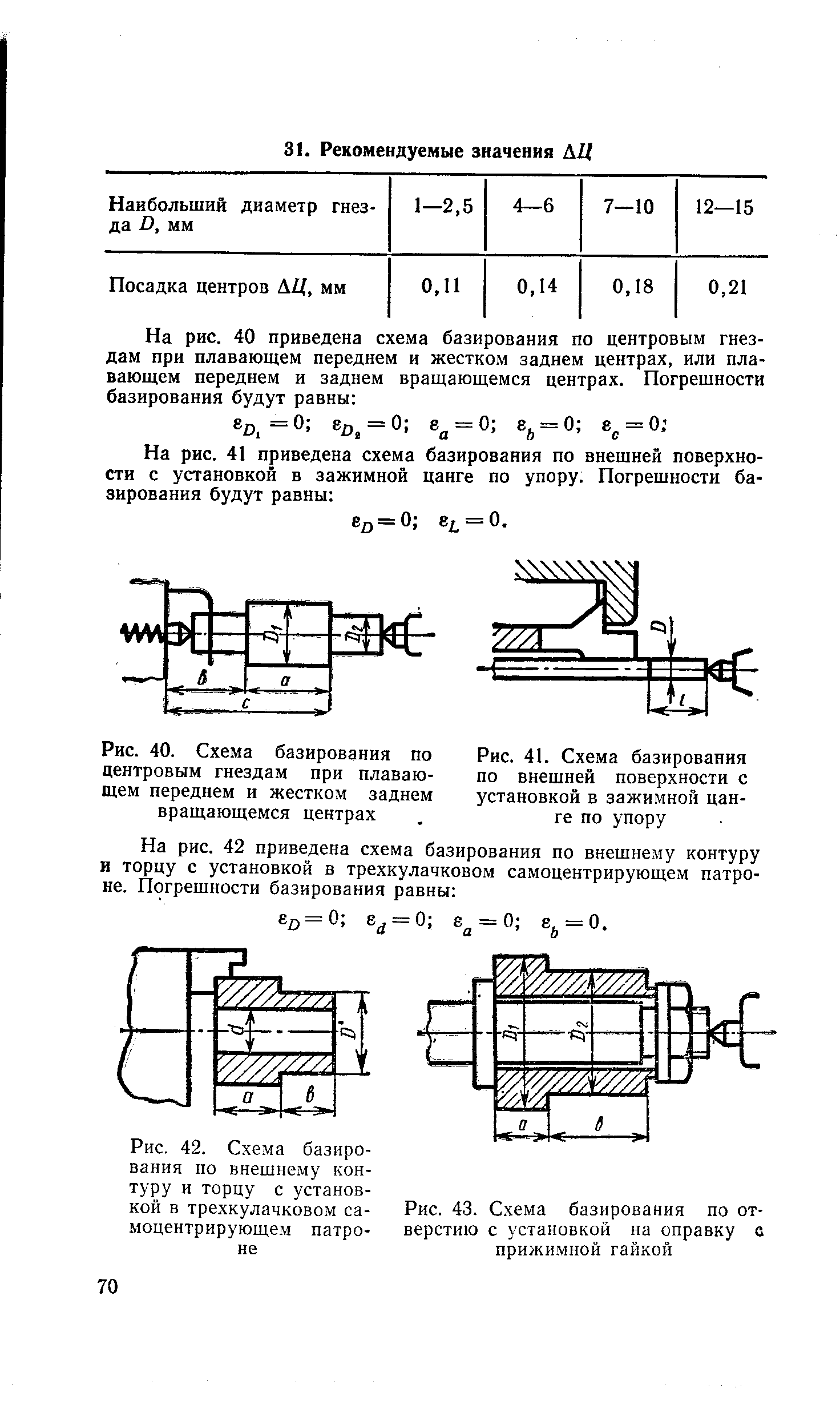 Трехкулачковый патрон схема базирования