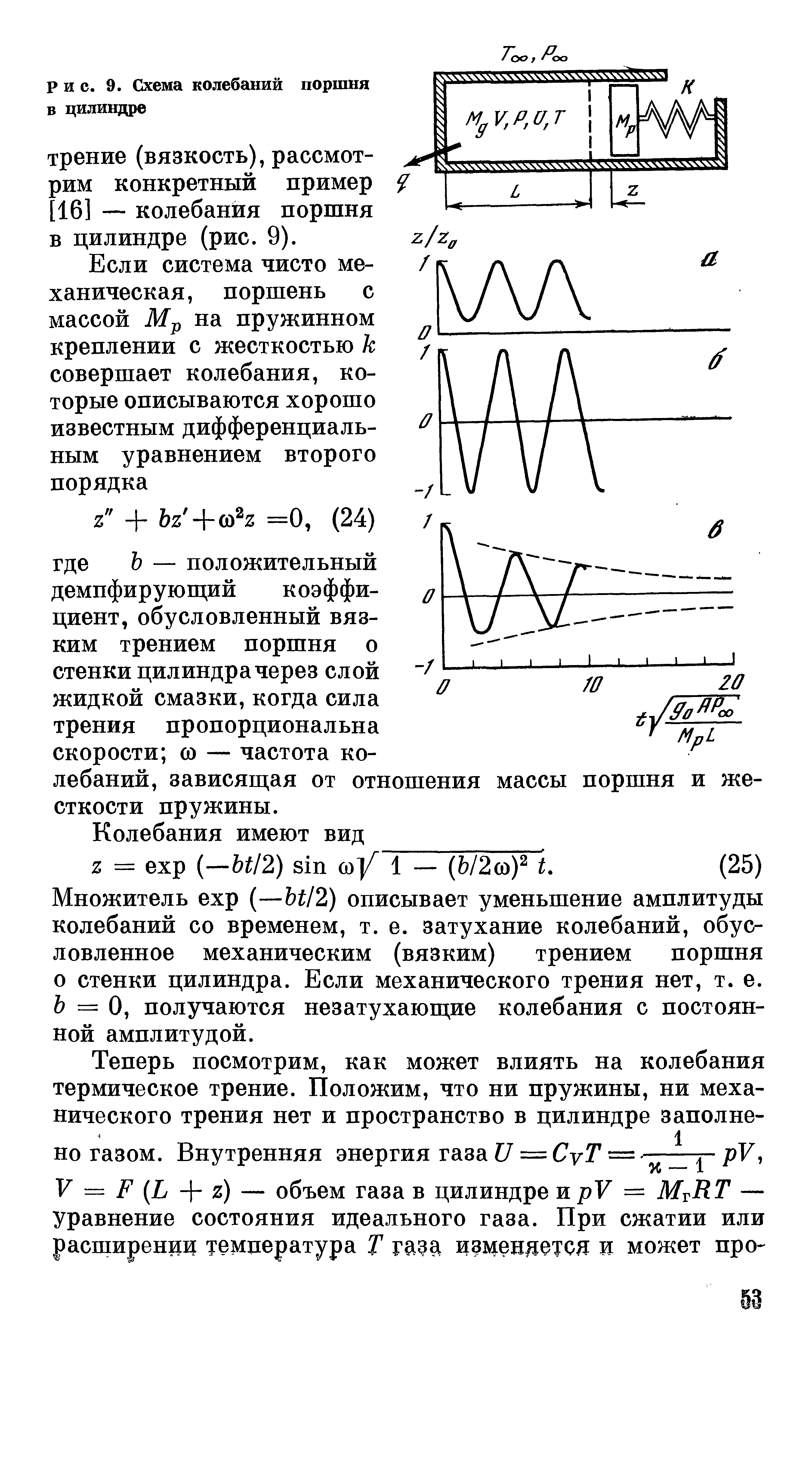 Множитель ехр —Ы12) описывает уменьшение амплитуды колебаний со временем, т. е. затухание колебаний, обусловленное механическим (вязким) трением поршня о стенки цилиндра. Если механического трения нет, т. е. 6 = 0, получаются незатухаюш ие колебания с постоянной амплитудой.
