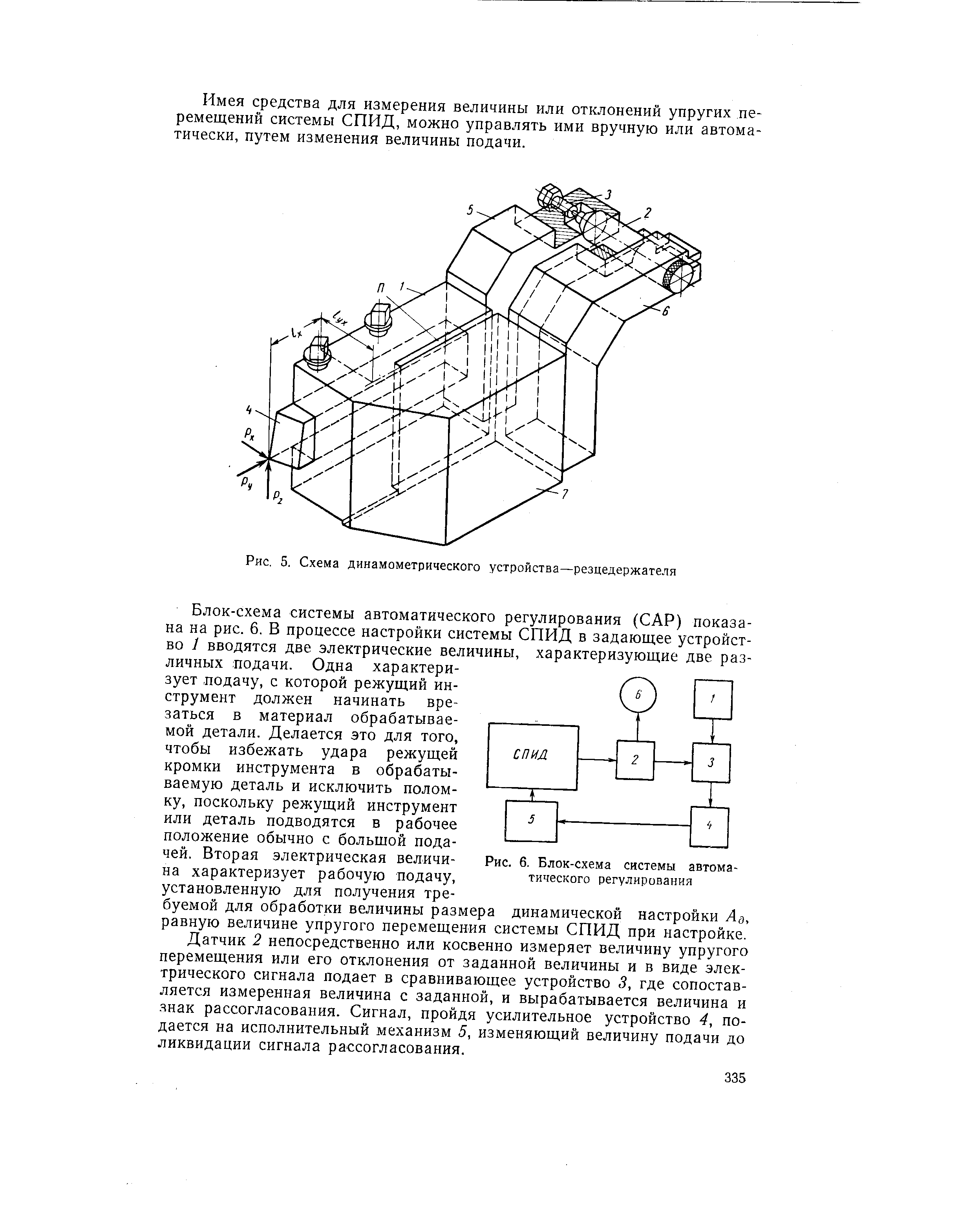 Рис. 5. Схема динамометрического устройства—резцедержателя
