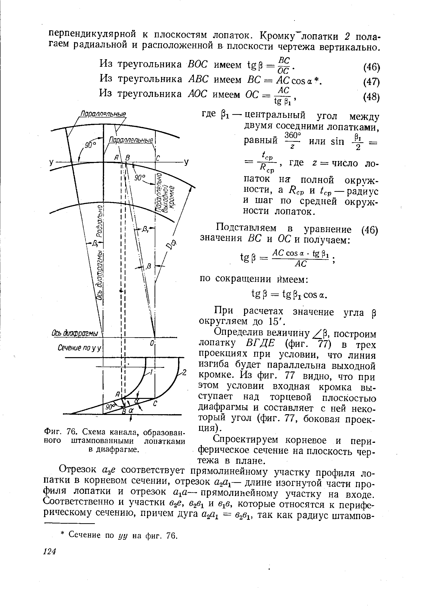 Фиг. 76. Схема канала, образованного штампованными лопатками в диафрагме.
