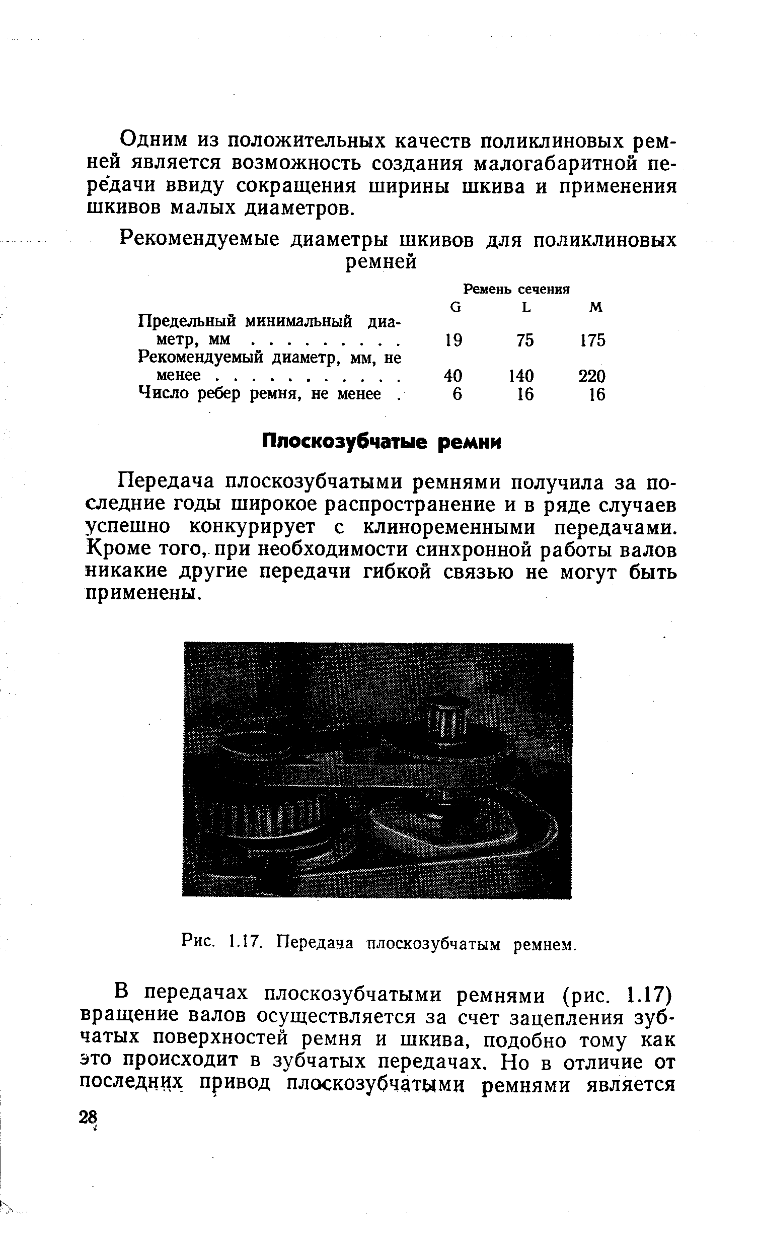 Рис. 1,17. Передана плоскозубчатым ремнем.
