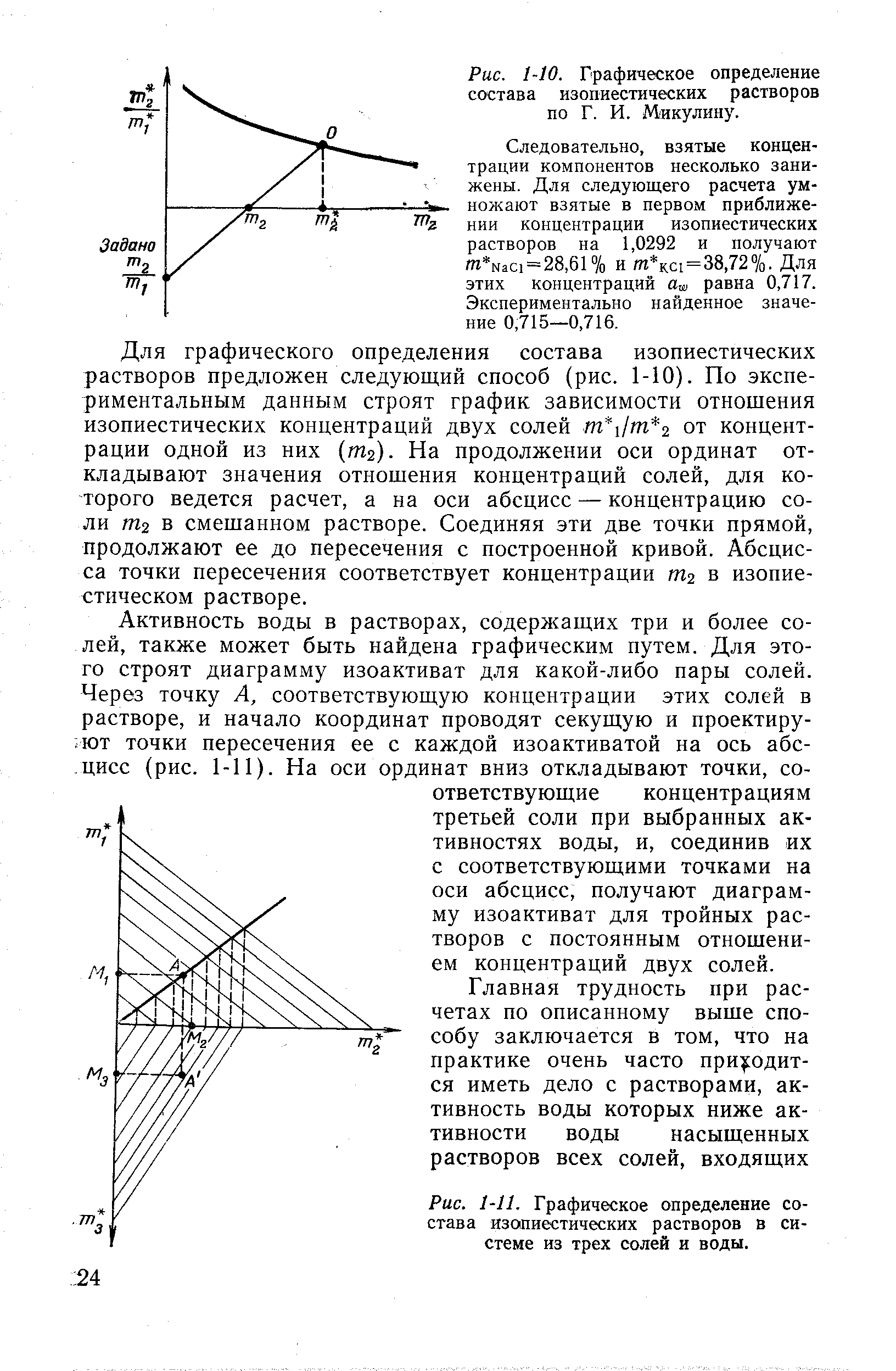 Рис. 1-10. Графическое определение состава изопиестических растворов по г. И. Микулину.
