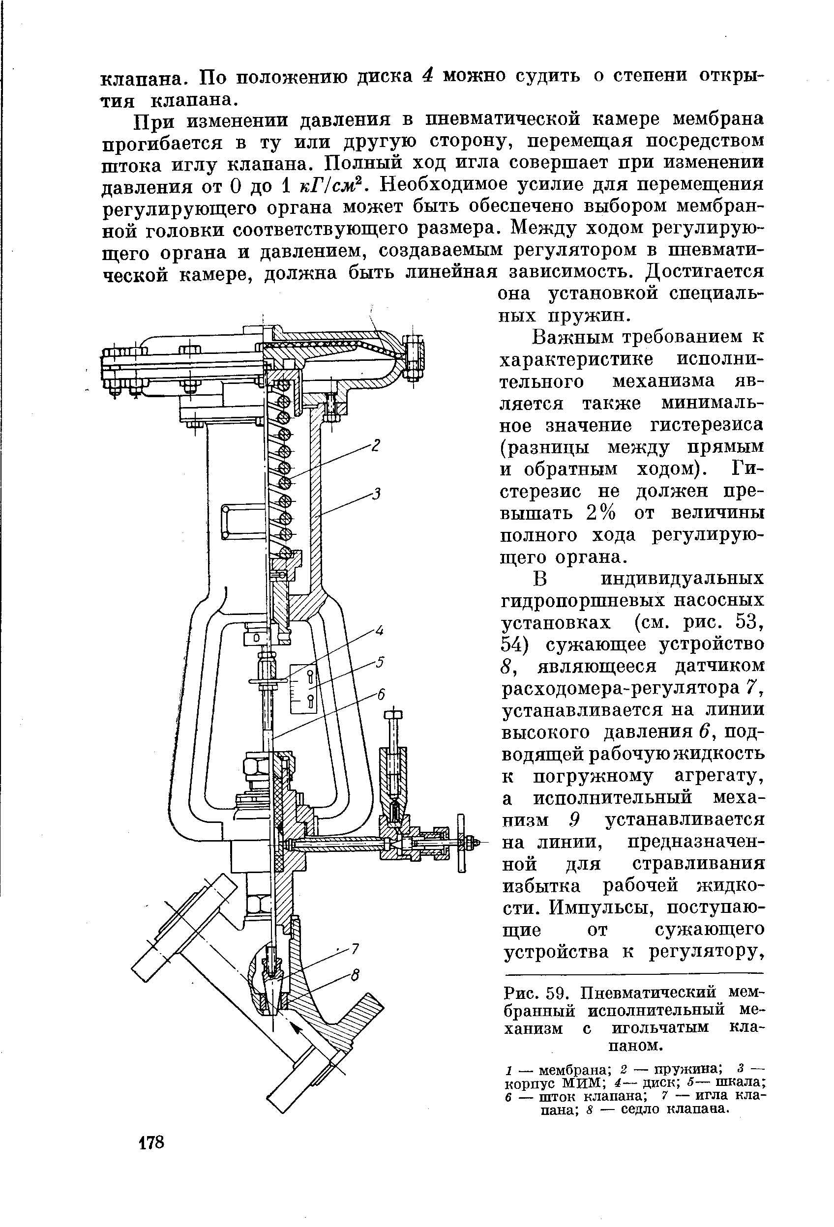 Рис. 59. Пневматический мембранный исполнительный механизм с игольчатым клапаном.
