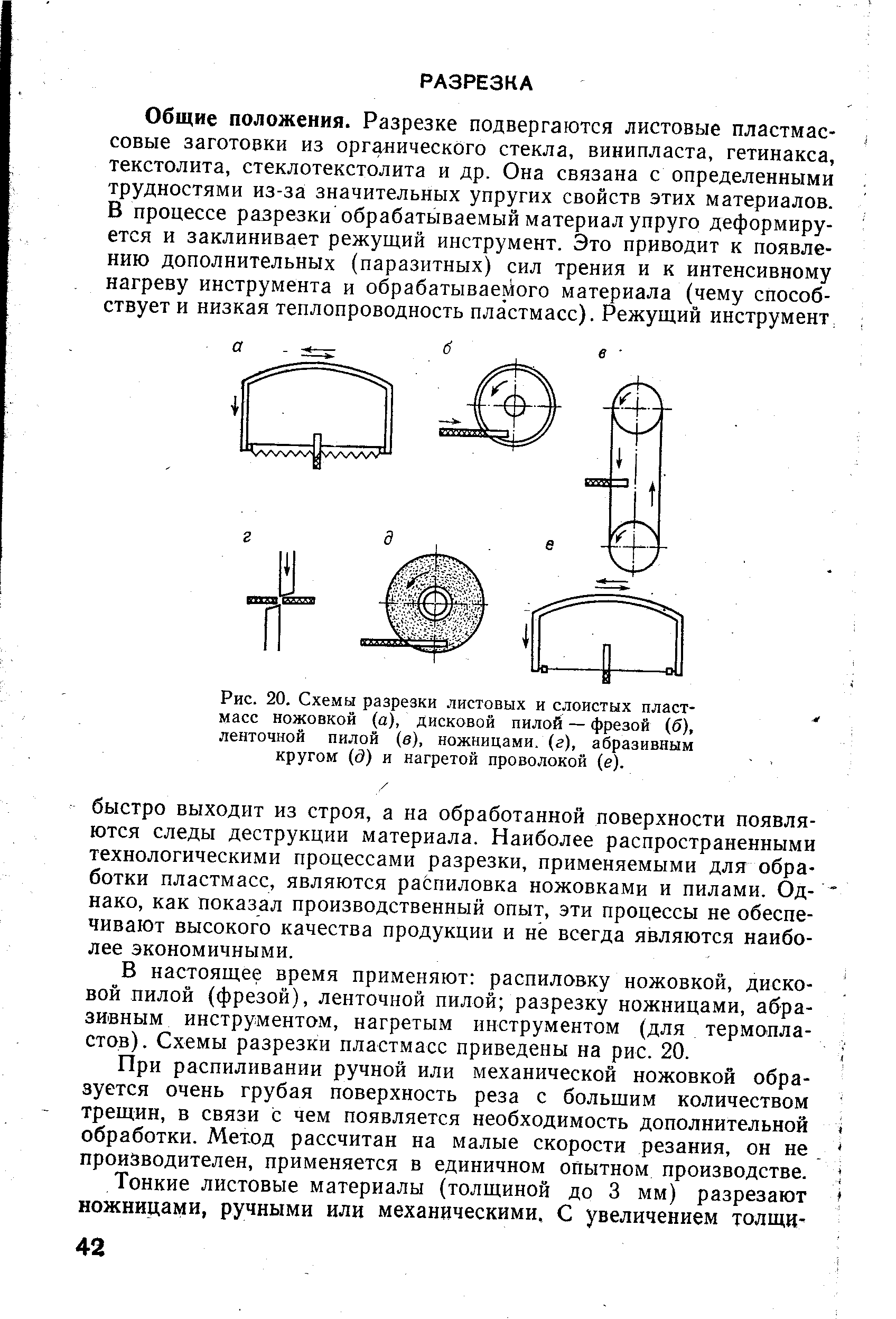 В настоящее время применяют распиловку ножовкой, дисковой пилой (фрезой), ленточной пилой разрезку ножницами, абразивным инструментом, нагретым инструментом (для термопластов). Схемы разрезки пластмасс приведены на рис. 20.
