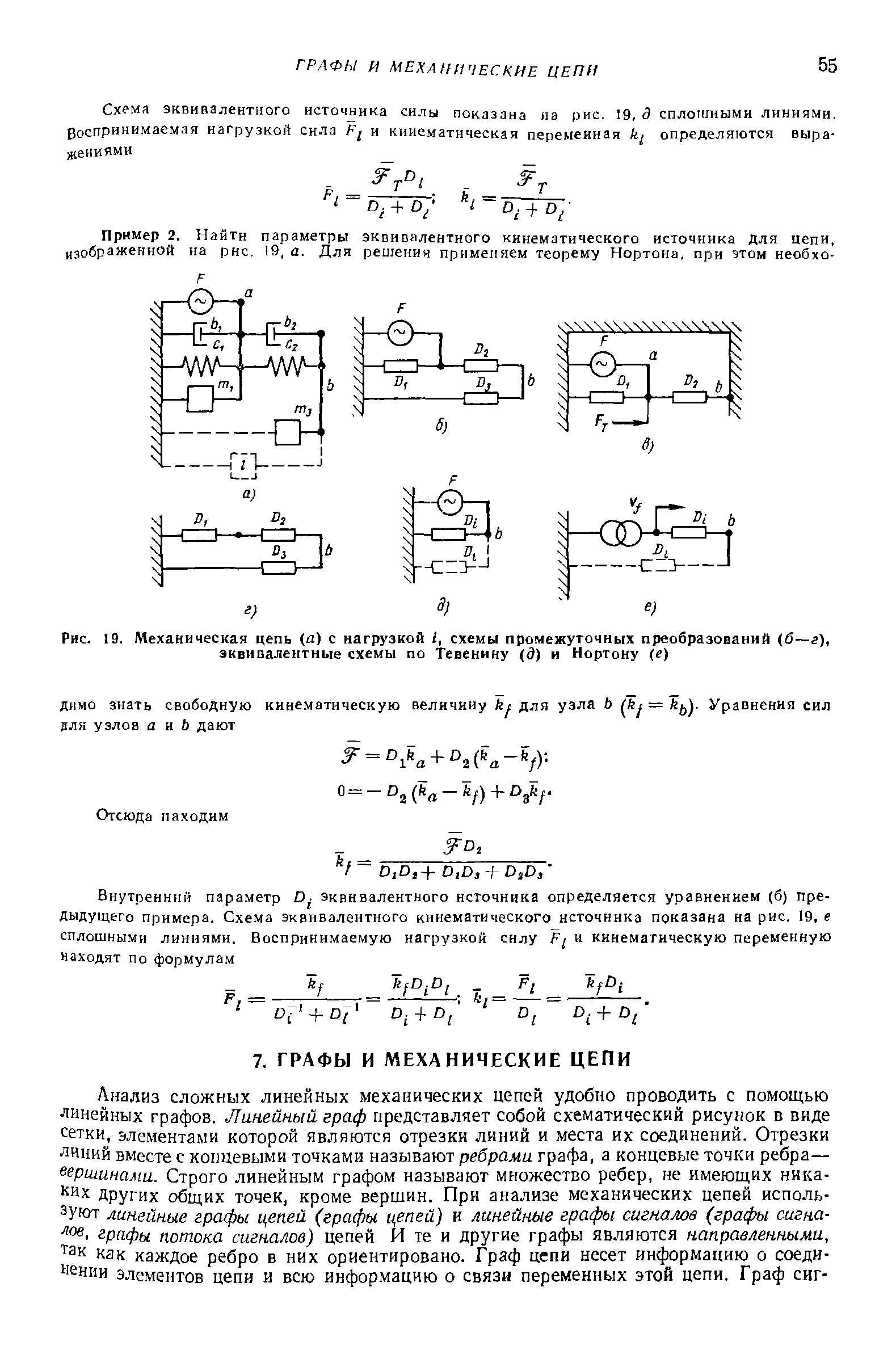Рис. 19. Механическая цепь (а) с нагрузкой I, <a href="/info/448601">схемы промежуточных</a> преобразований (б—г), эквивалентные схемы по Тевенину (д) и Нортону (е)
