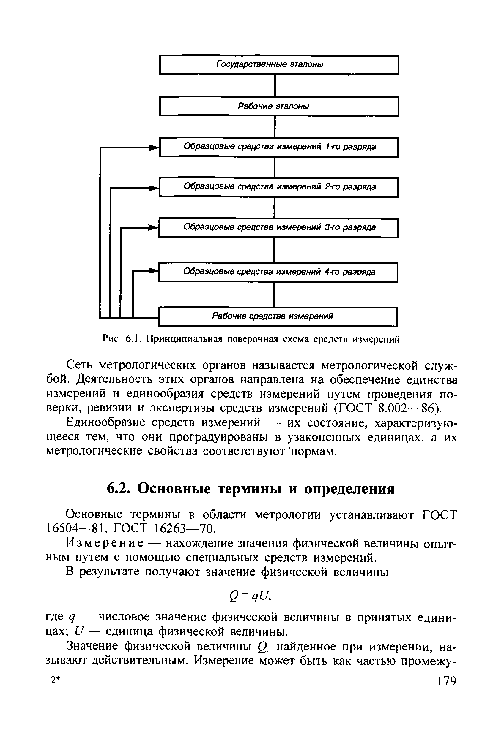 Основные термины в области метрологии устанавливают ГОСТ 16504—81, ГОСТ 16263—70.
