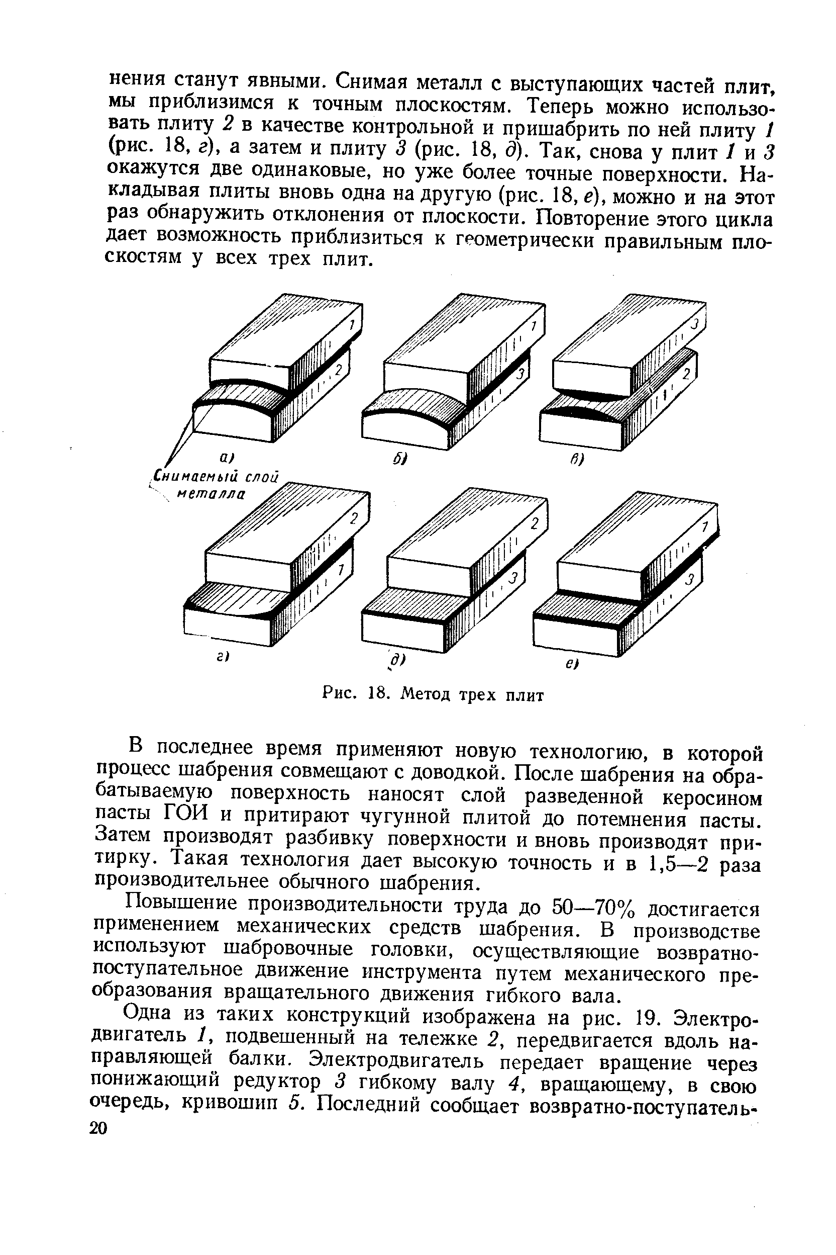 Точность поверочных плит